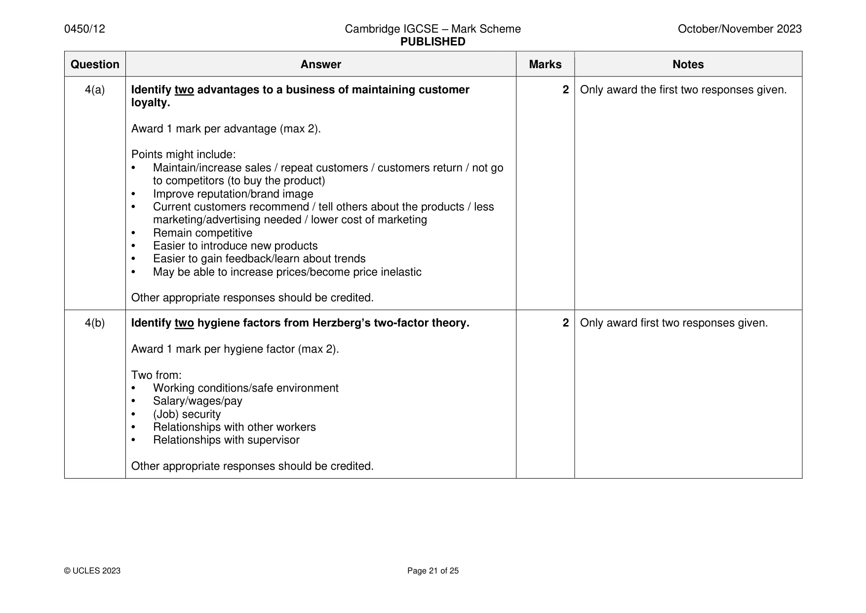 Mark scheme, page 21 of 25