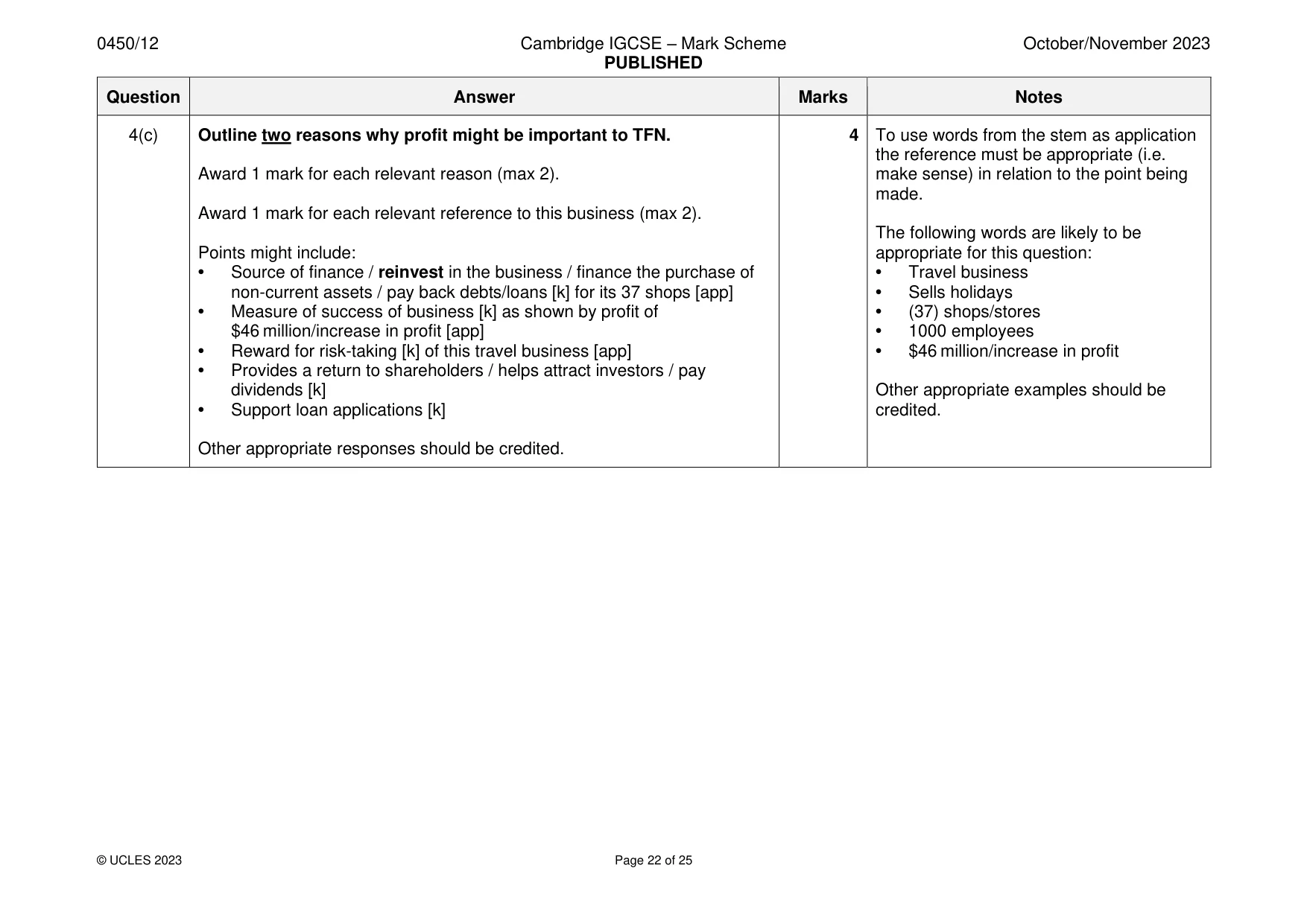 Mark scheme, page 22 of 25