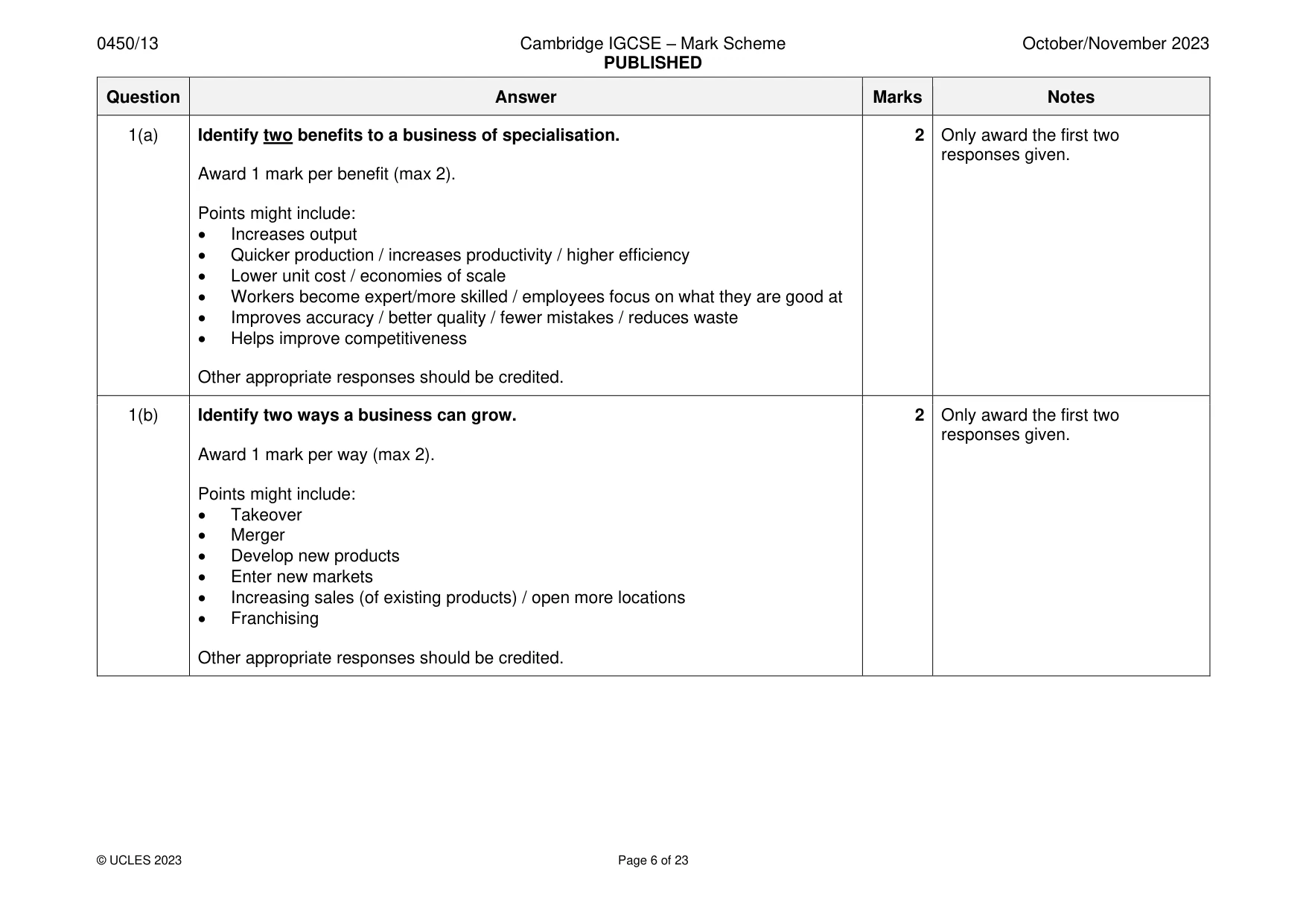 Mark scheme, page 6 of 23