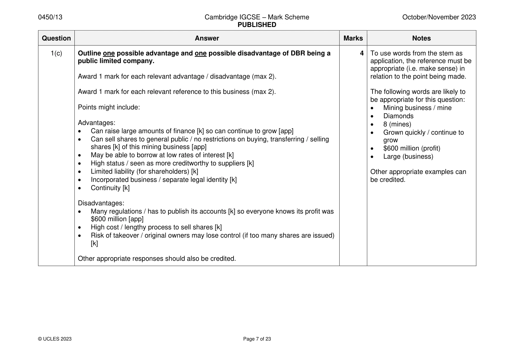 Mark scheme, page 7 of 23