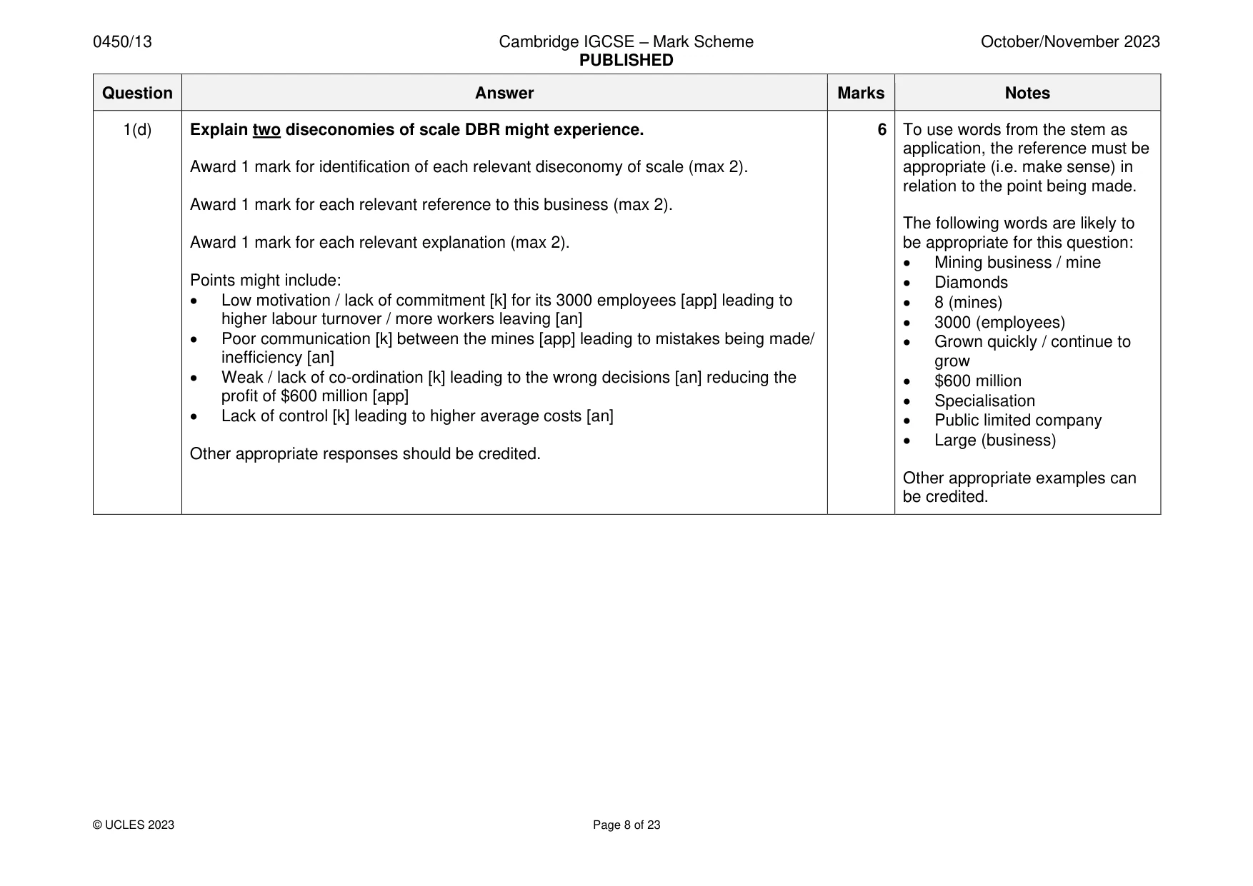 Mark scheme, page 8 of 23
