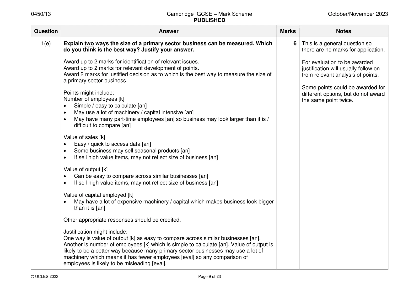 Mark scheme, page 9 of 23