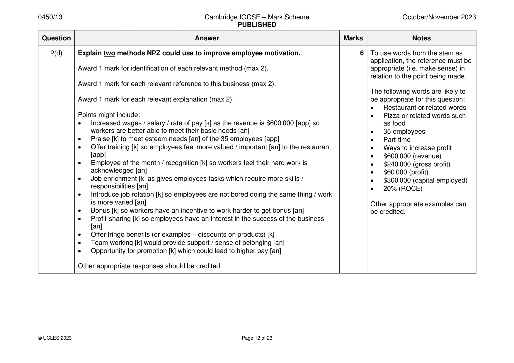 Mark scheme, page 12 of 23
