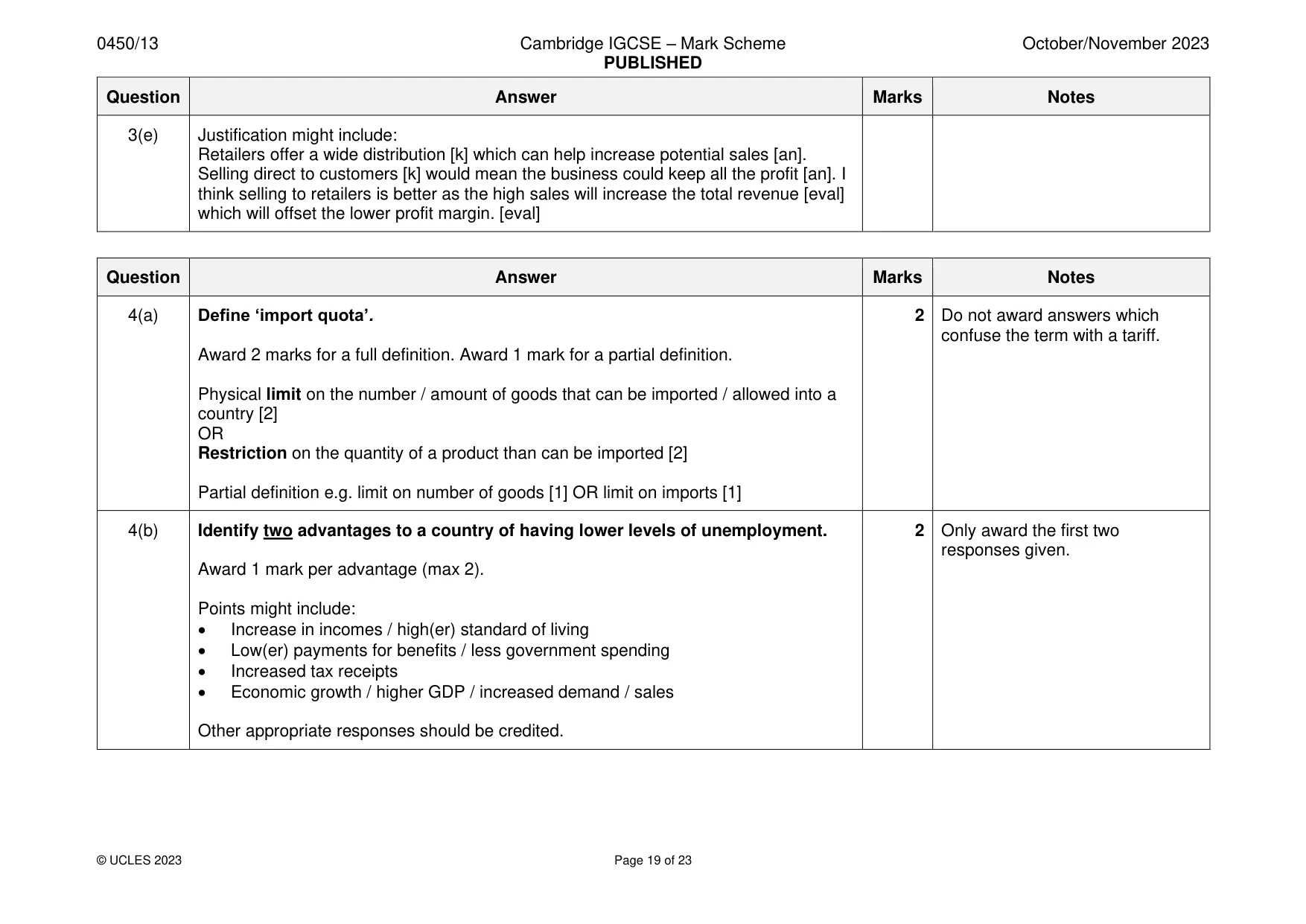 Mark scheme, page 19 of 23