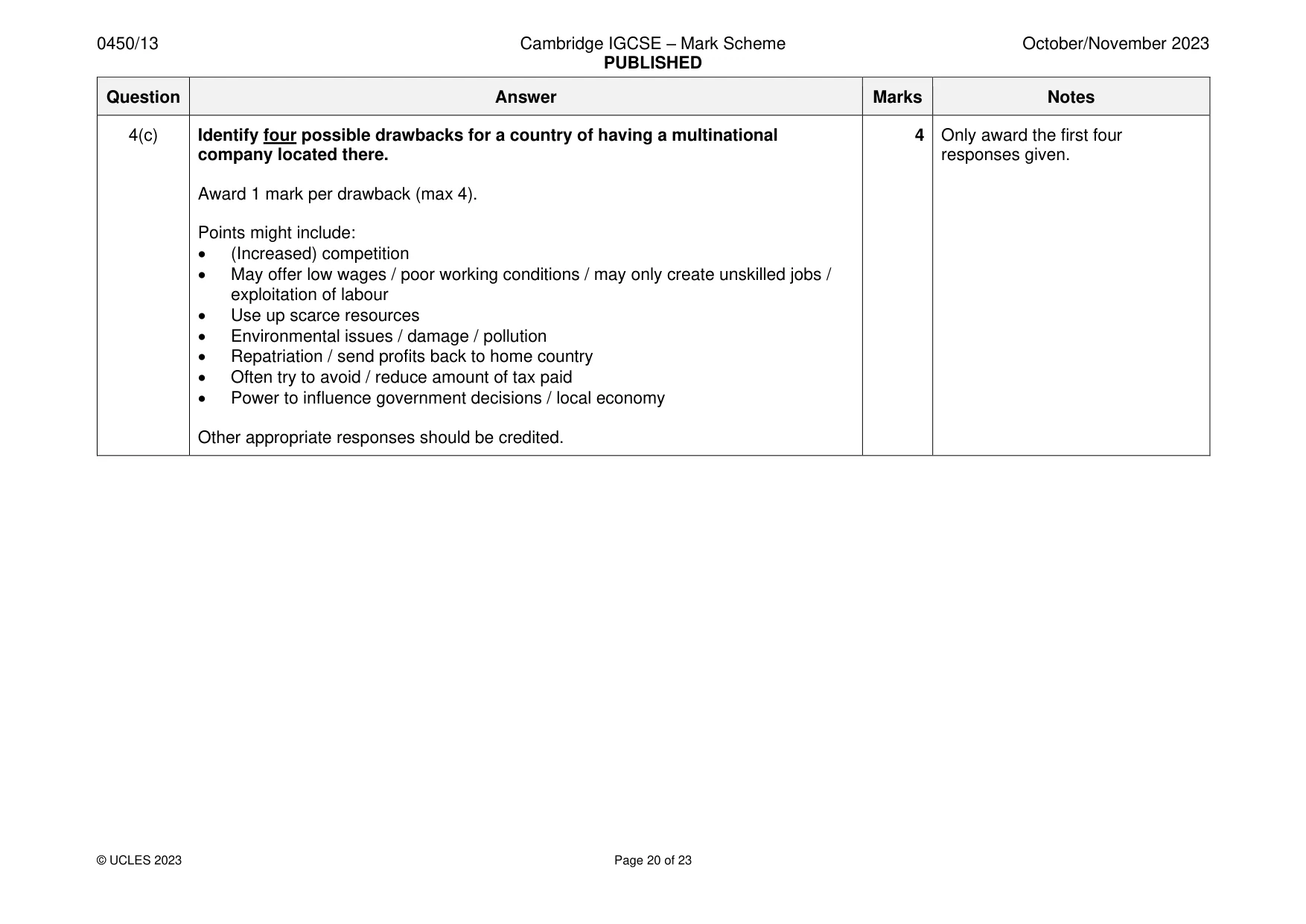 Mark scheme, page 20 of 23