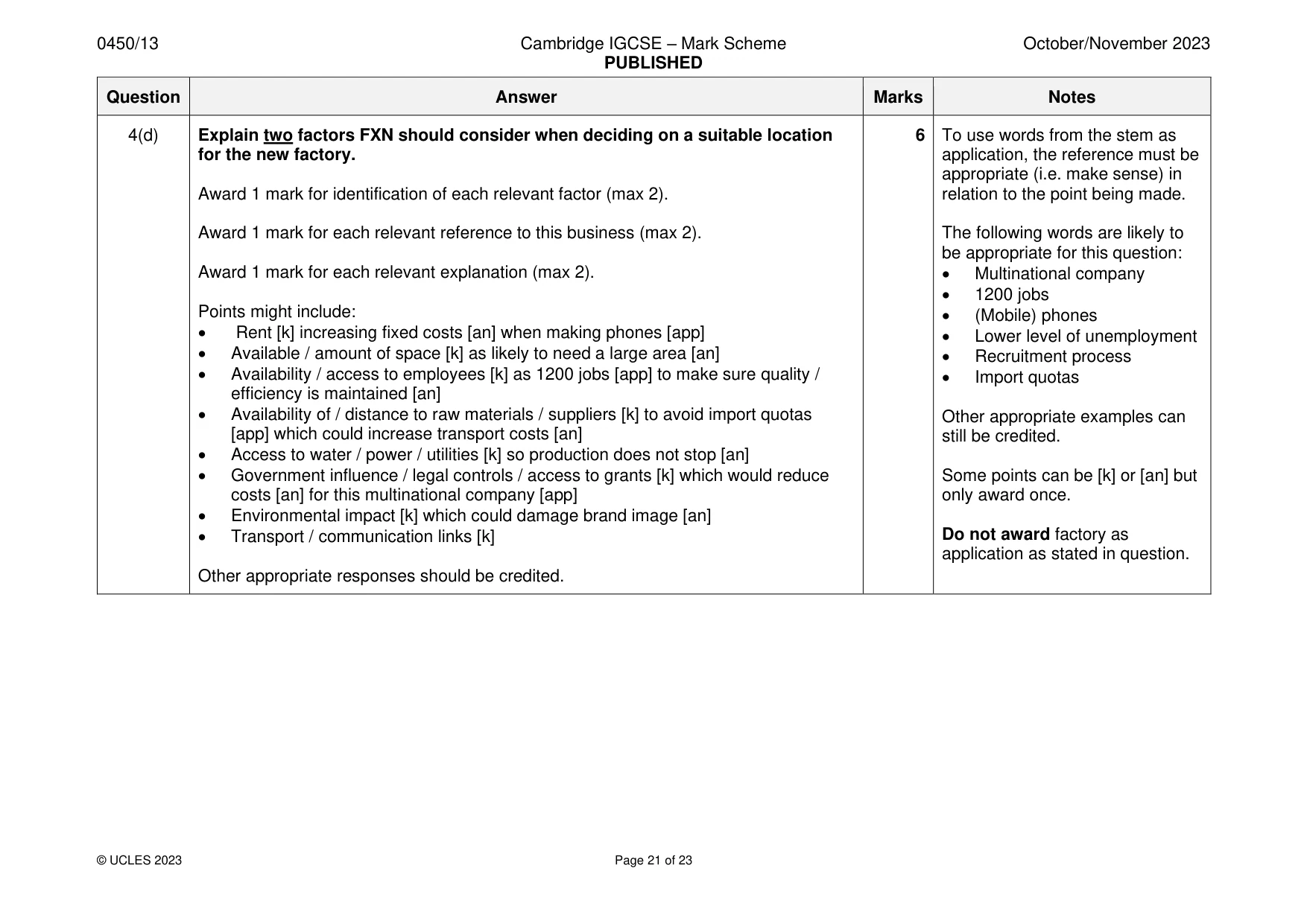 Mark scheme, page 21 of 23