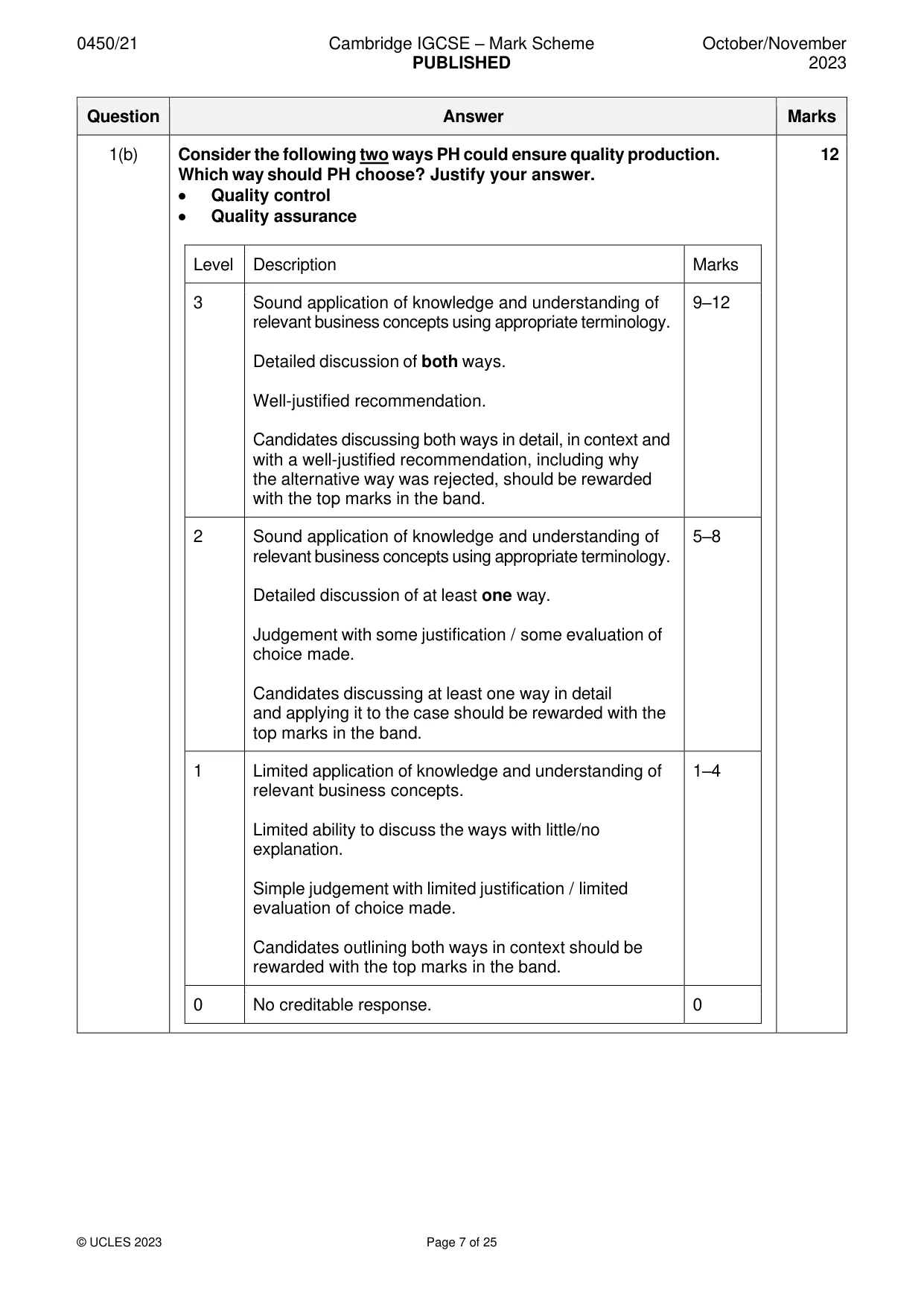 Mark scheme, page 7 of 25