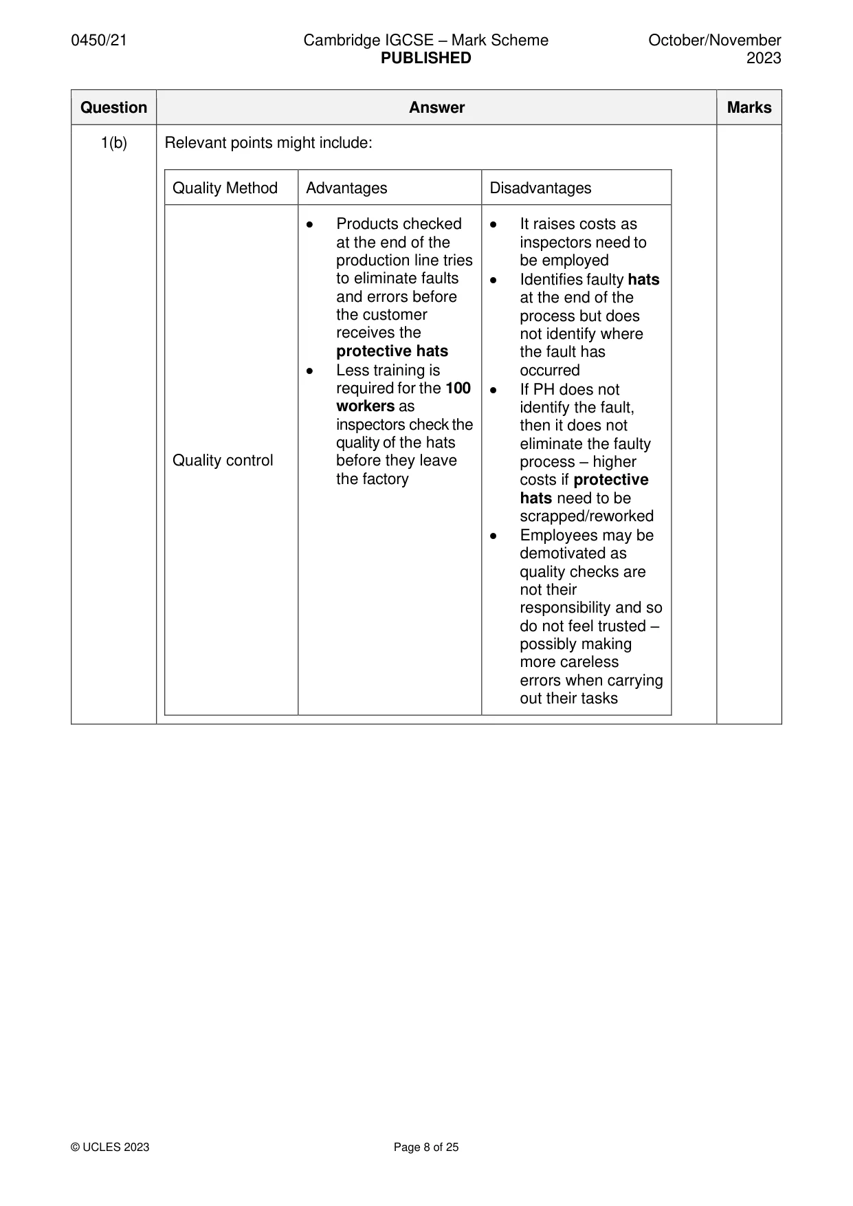 Mark scheme, page 8 of 25