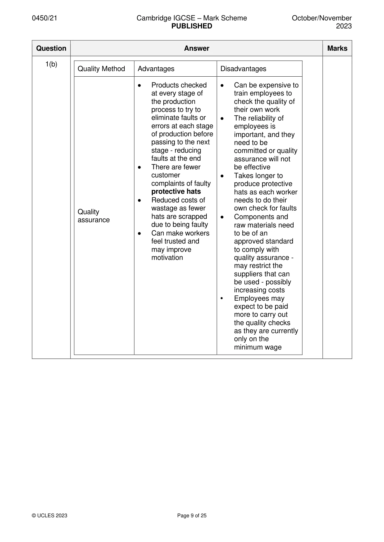 Mark scheme, page 9 of 25