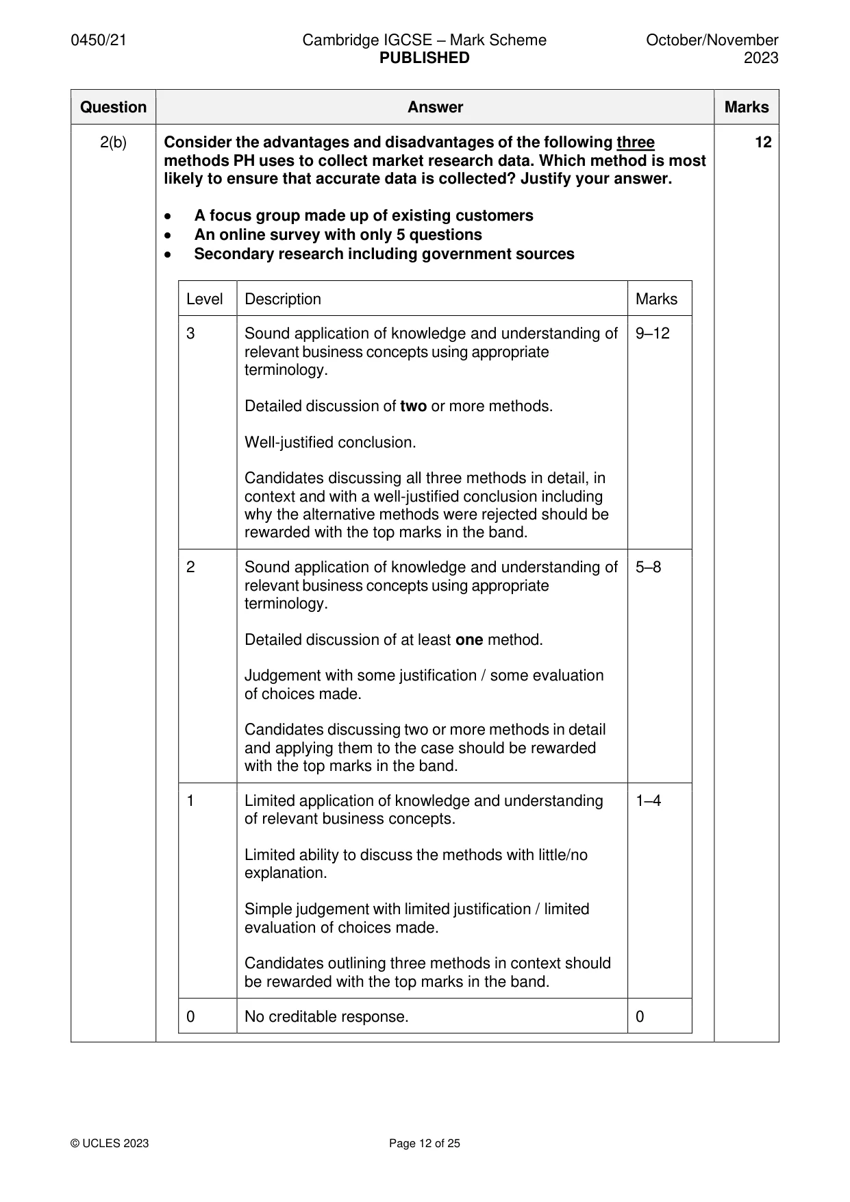 Mark scheme, page 12 of 25