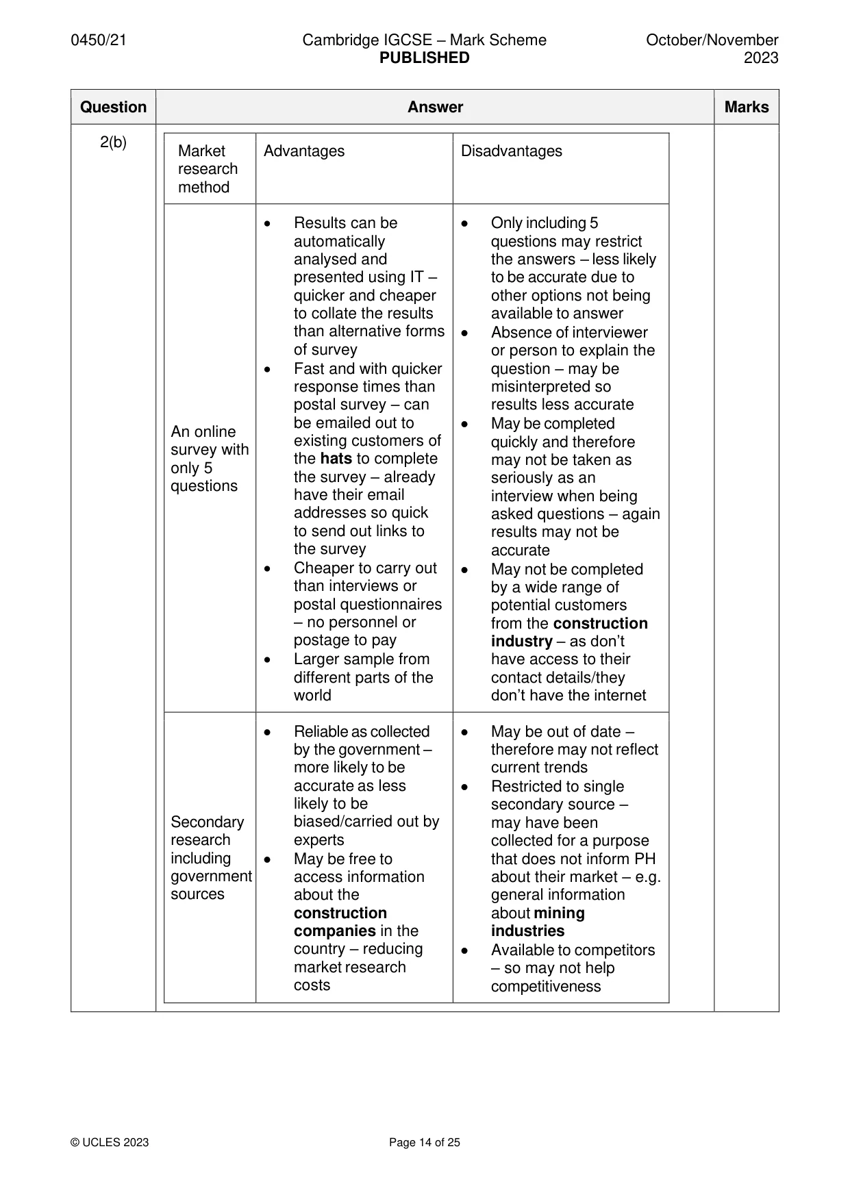 Mark scheme, page 14 of 25