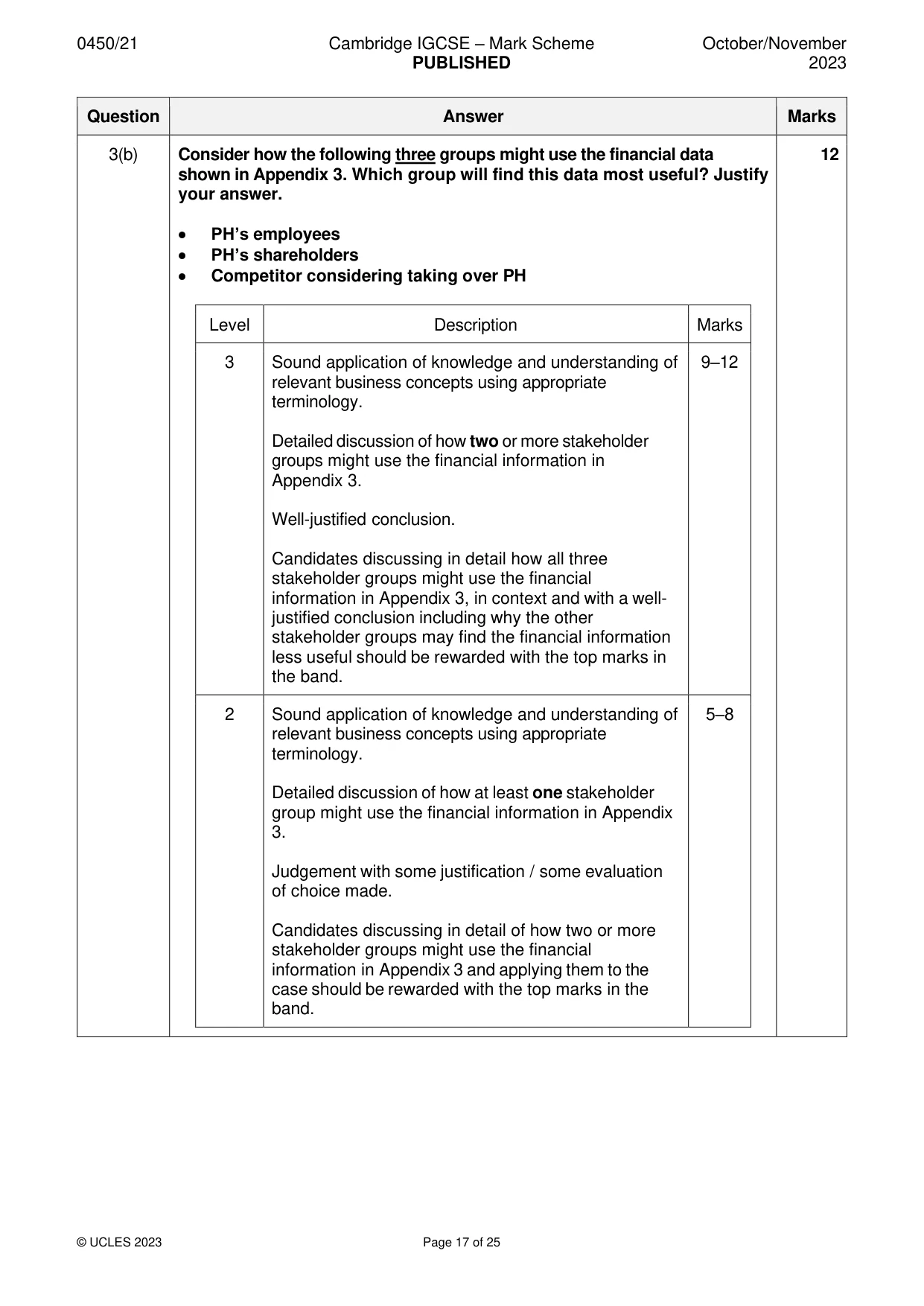 Mark scheme, page 17 of 25