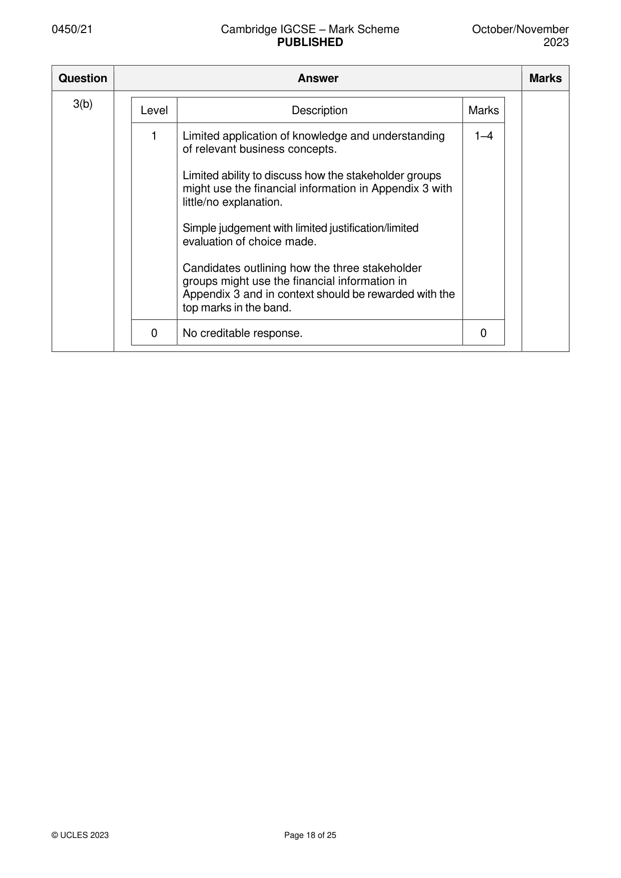Mark scheme, page 18 of 25