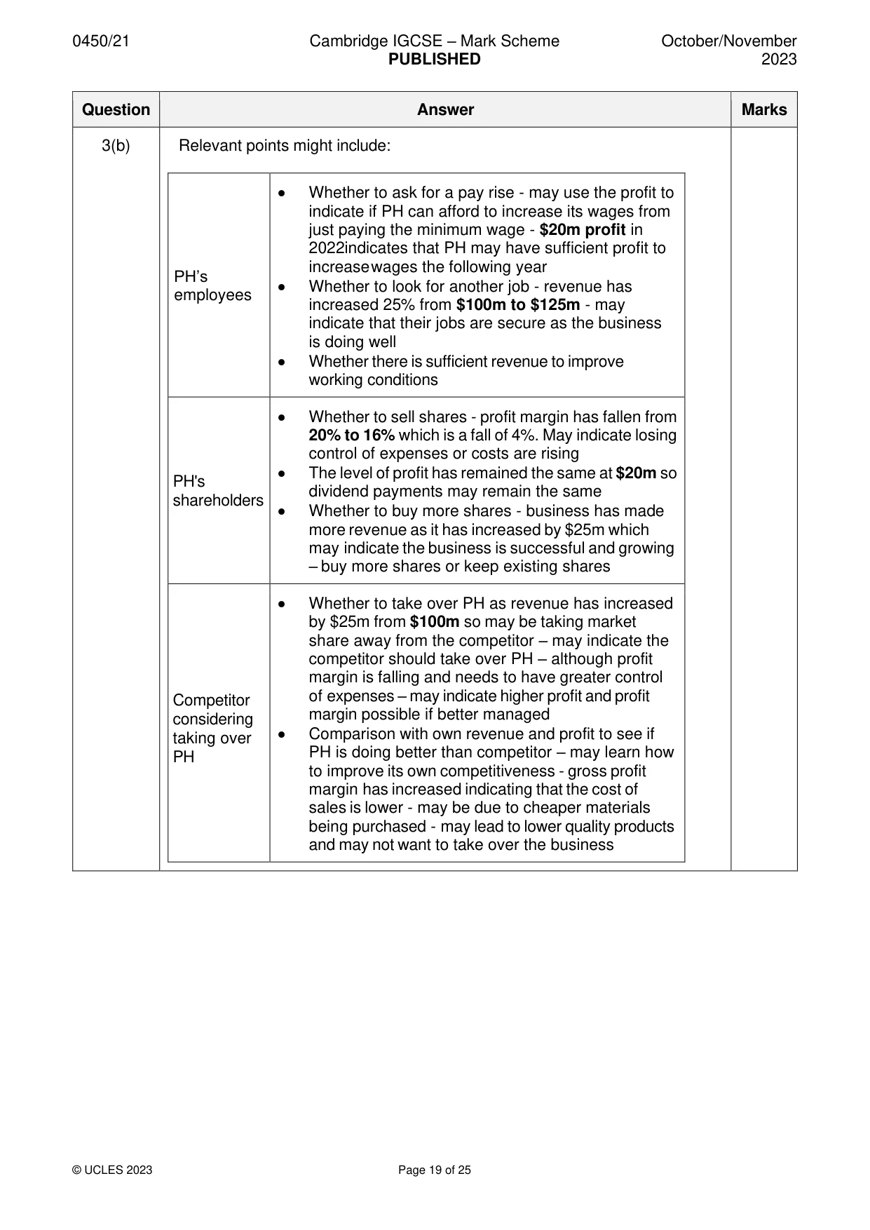 Mark scheme, page 19 of 25