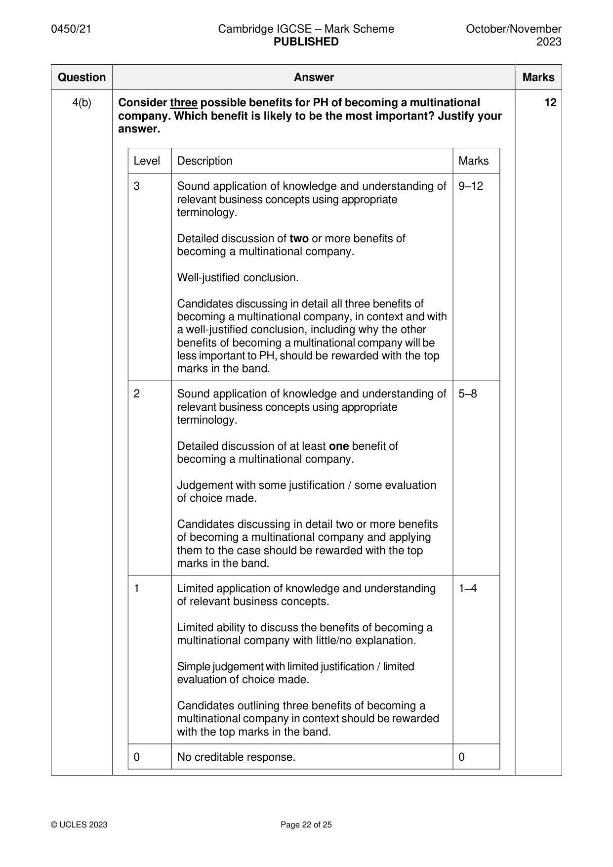 Mark scheme, page 22 of 25