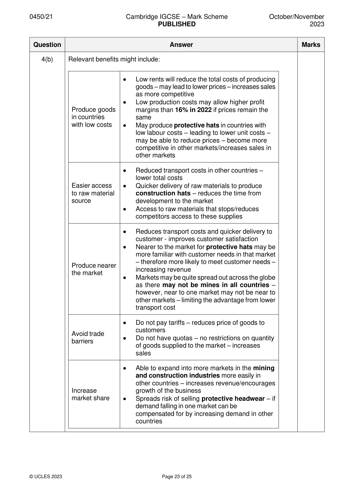 Mark scheme, page 23 of 25