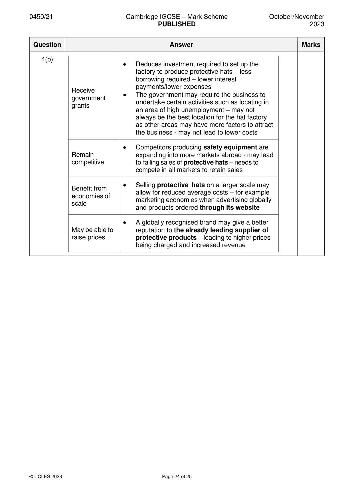Mark scheme, page 24 of 25