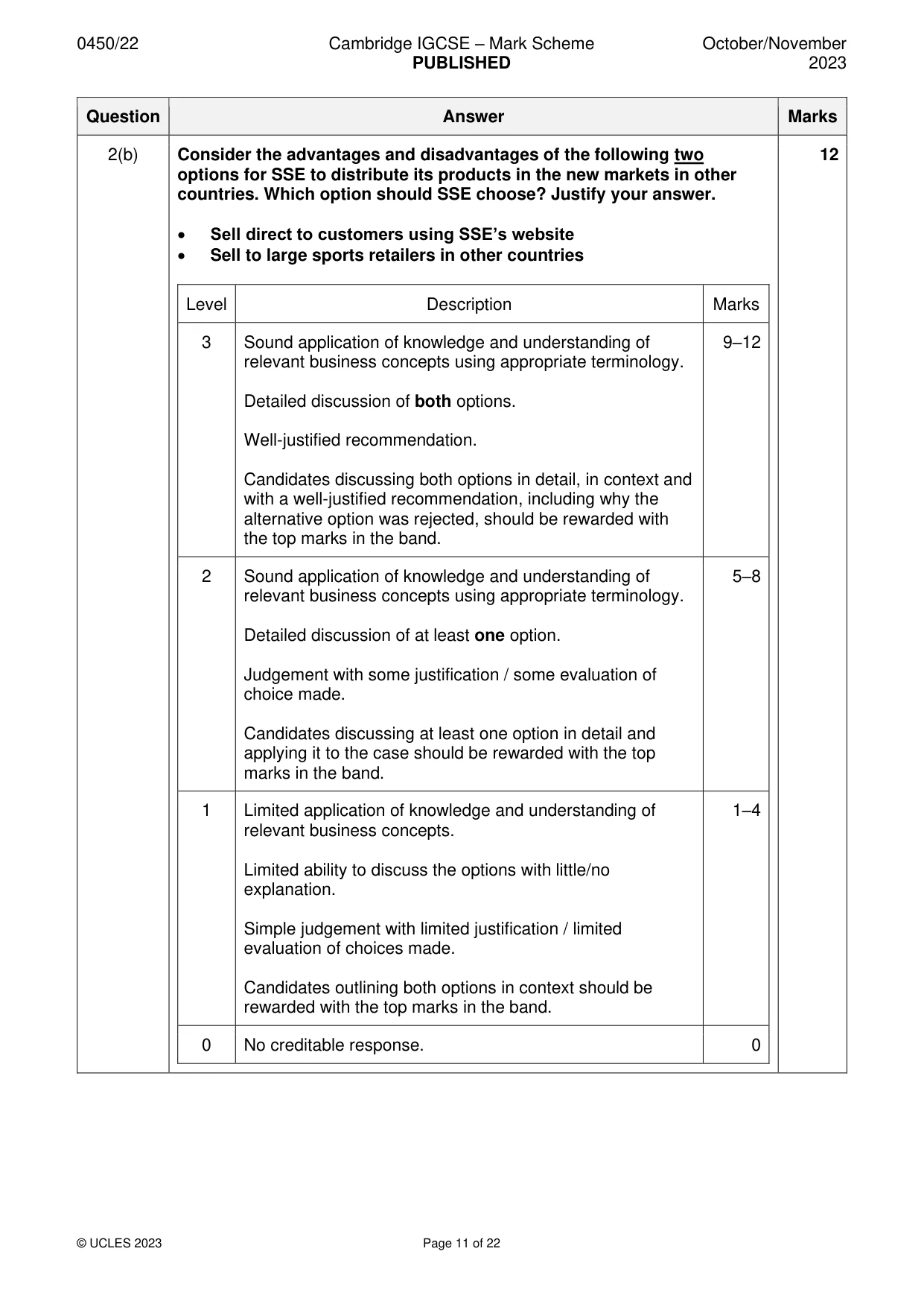 Mark scheme, page 11 of 22