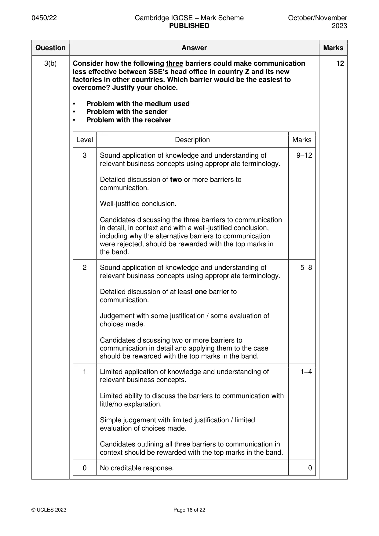 Mark scheme, page 16 of 22