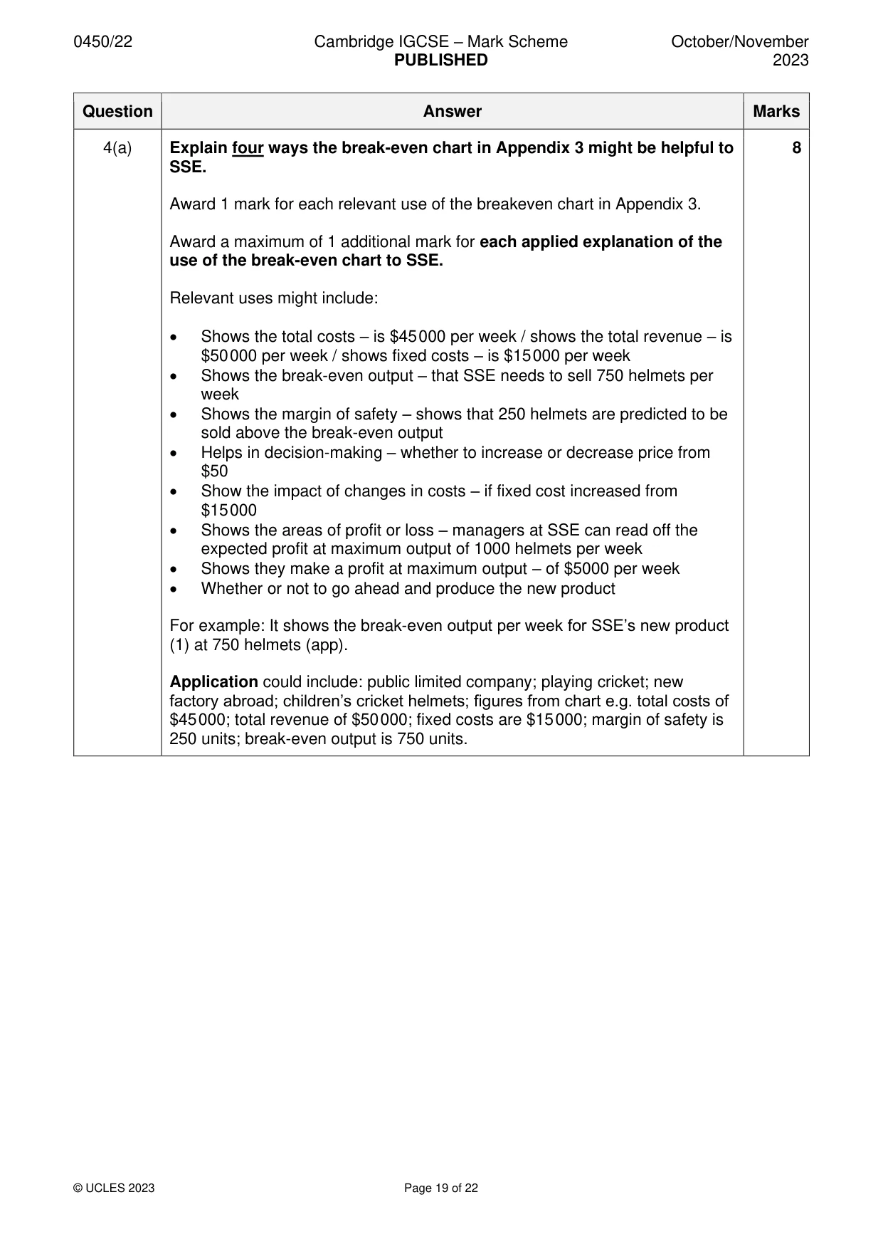Mark scheme, page 19 of 22