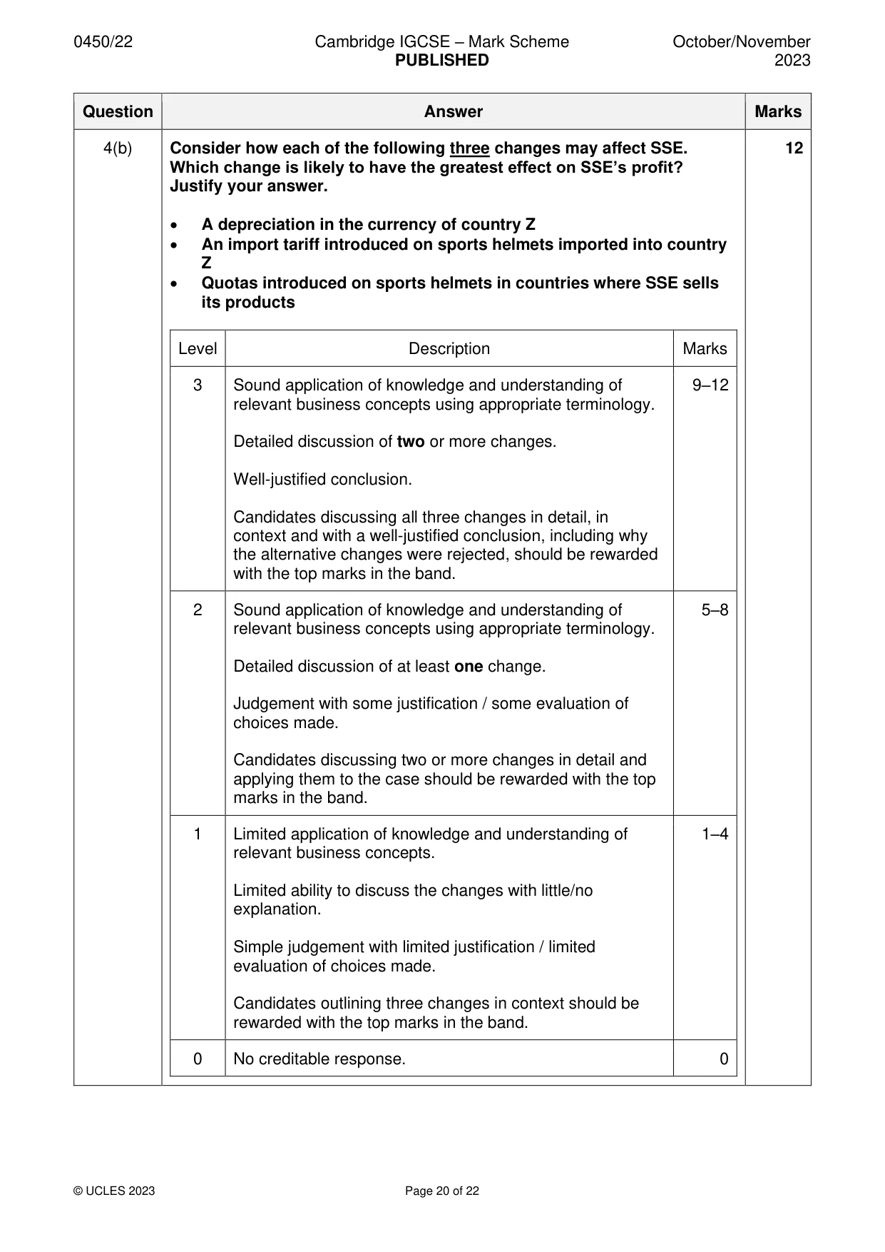 Mark scheme, page 20 of 22