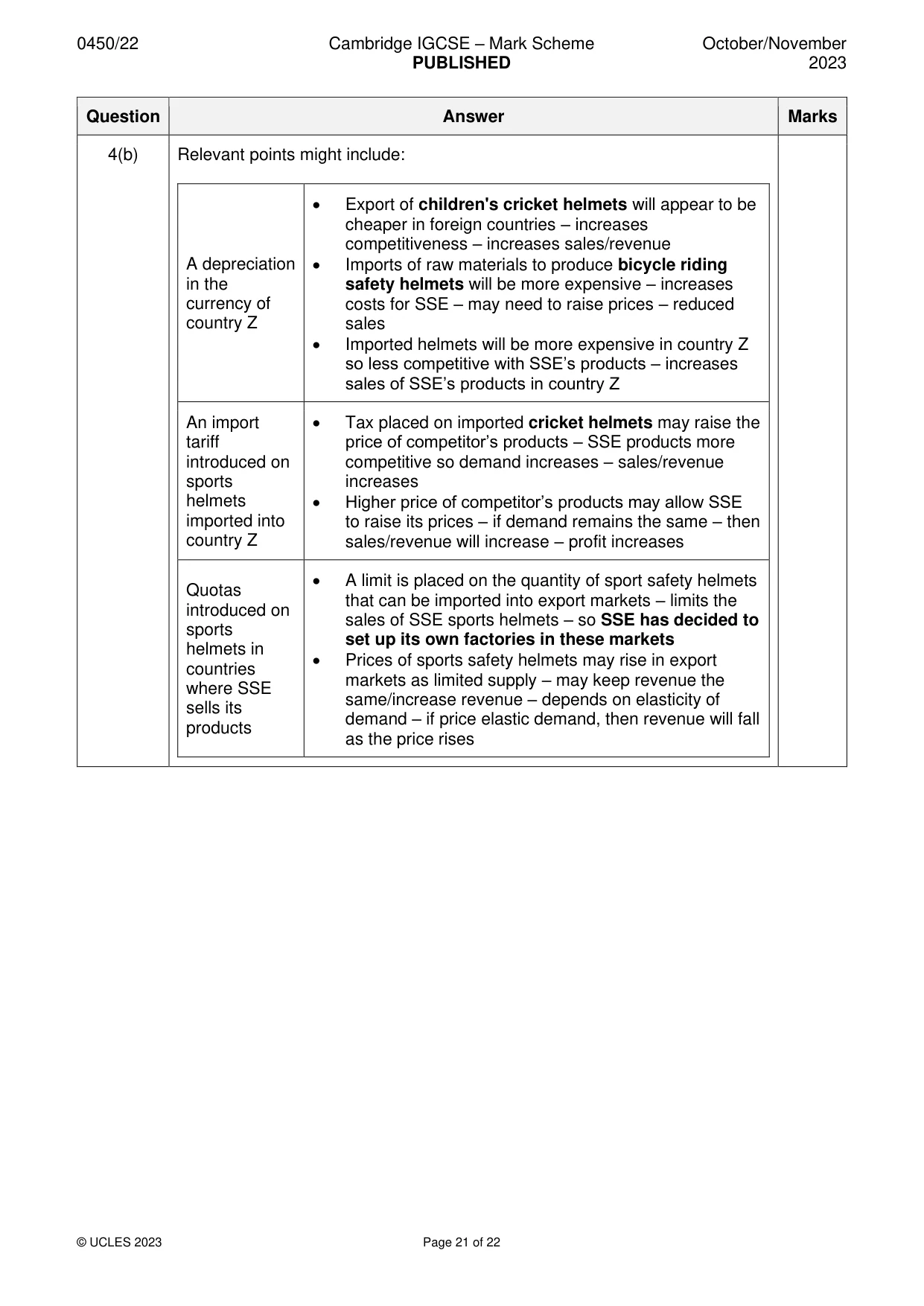 Mark scheme, page 21 of 22
