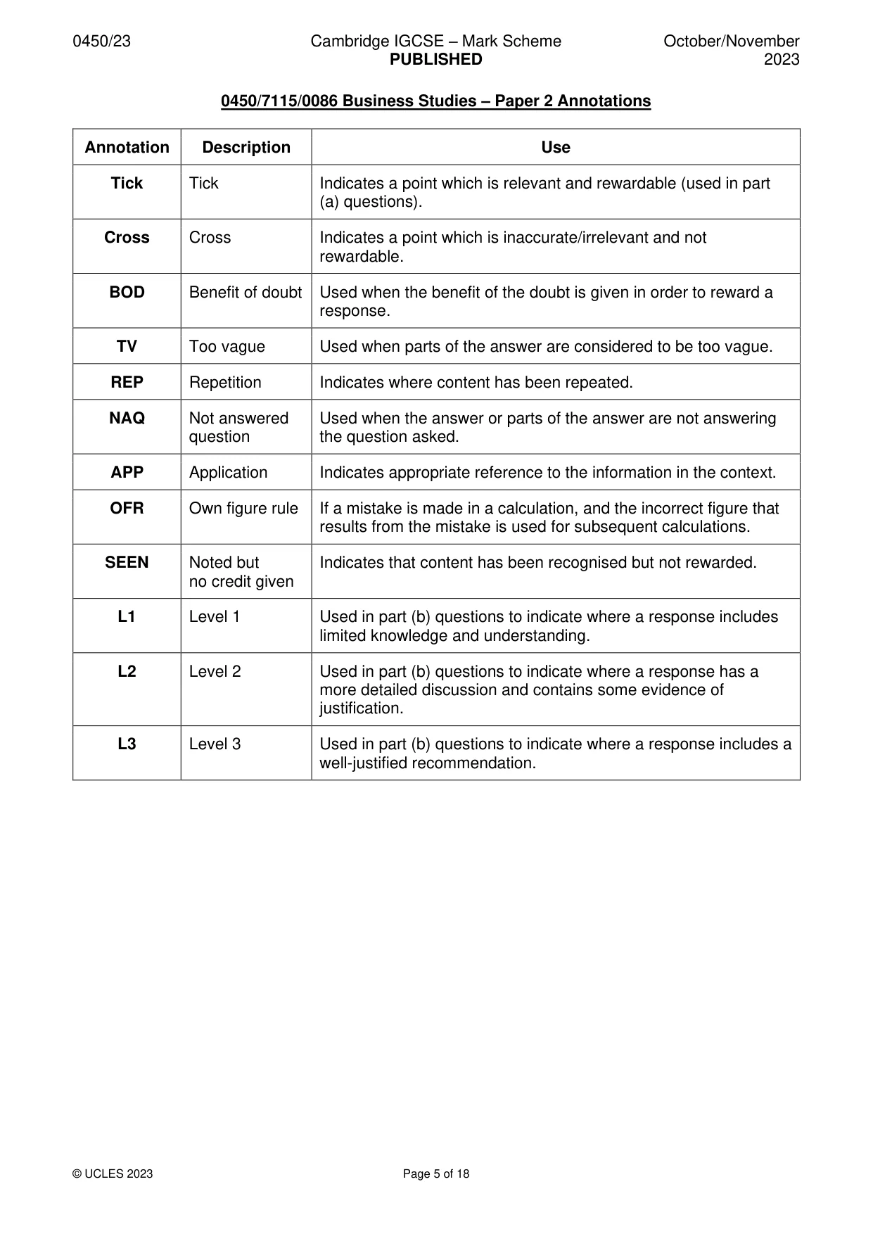 Mark scheme, page 5 of 18