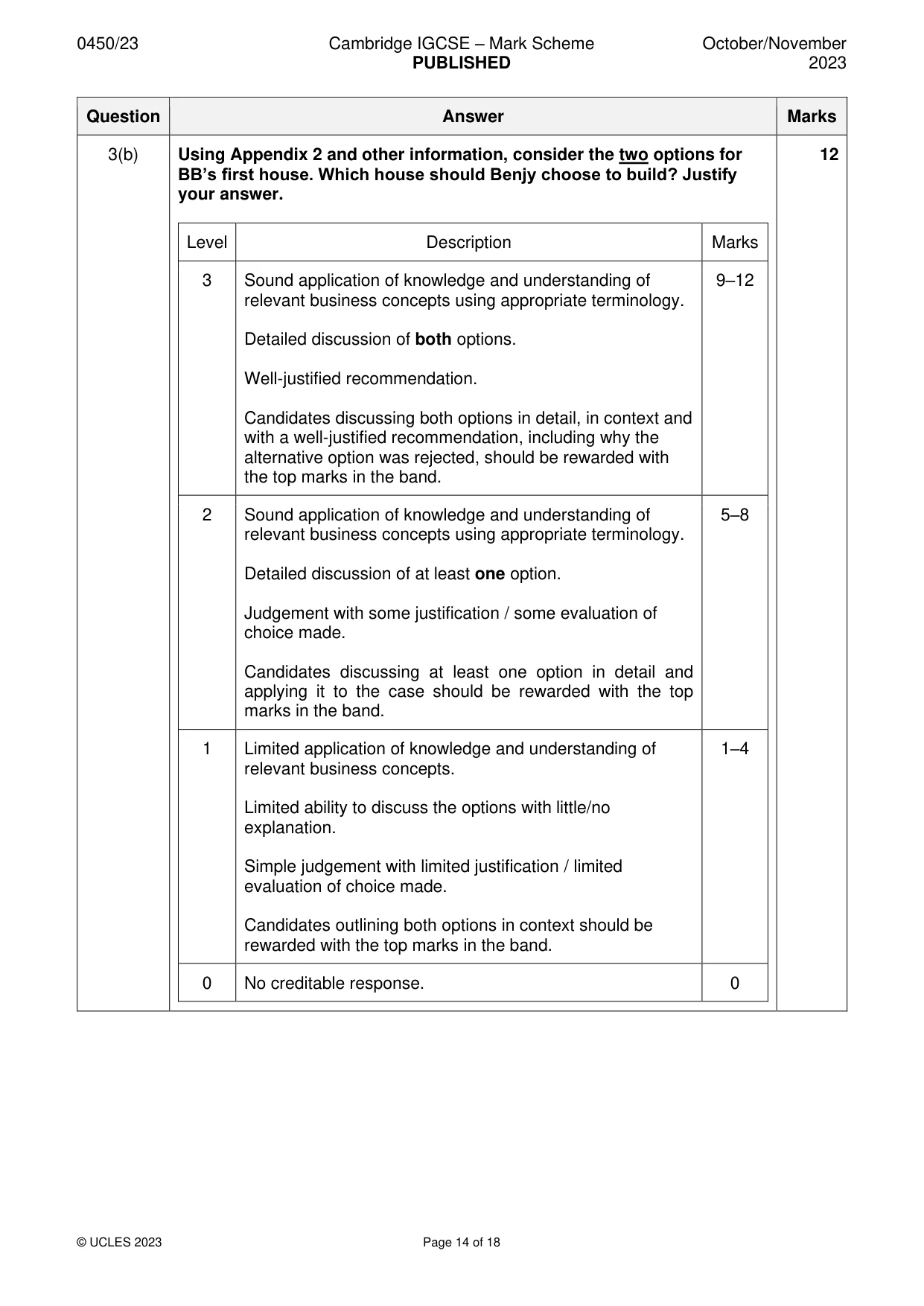 Mark scheme, page 14 of 18