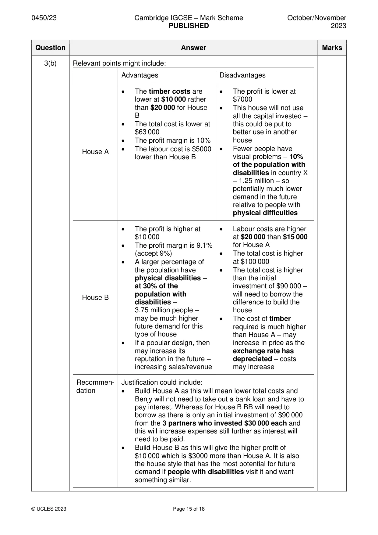 Mark scheme, page 15 of 18