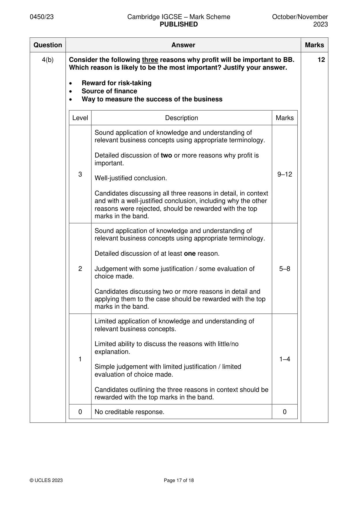 Mark scheme, page 17 of 18