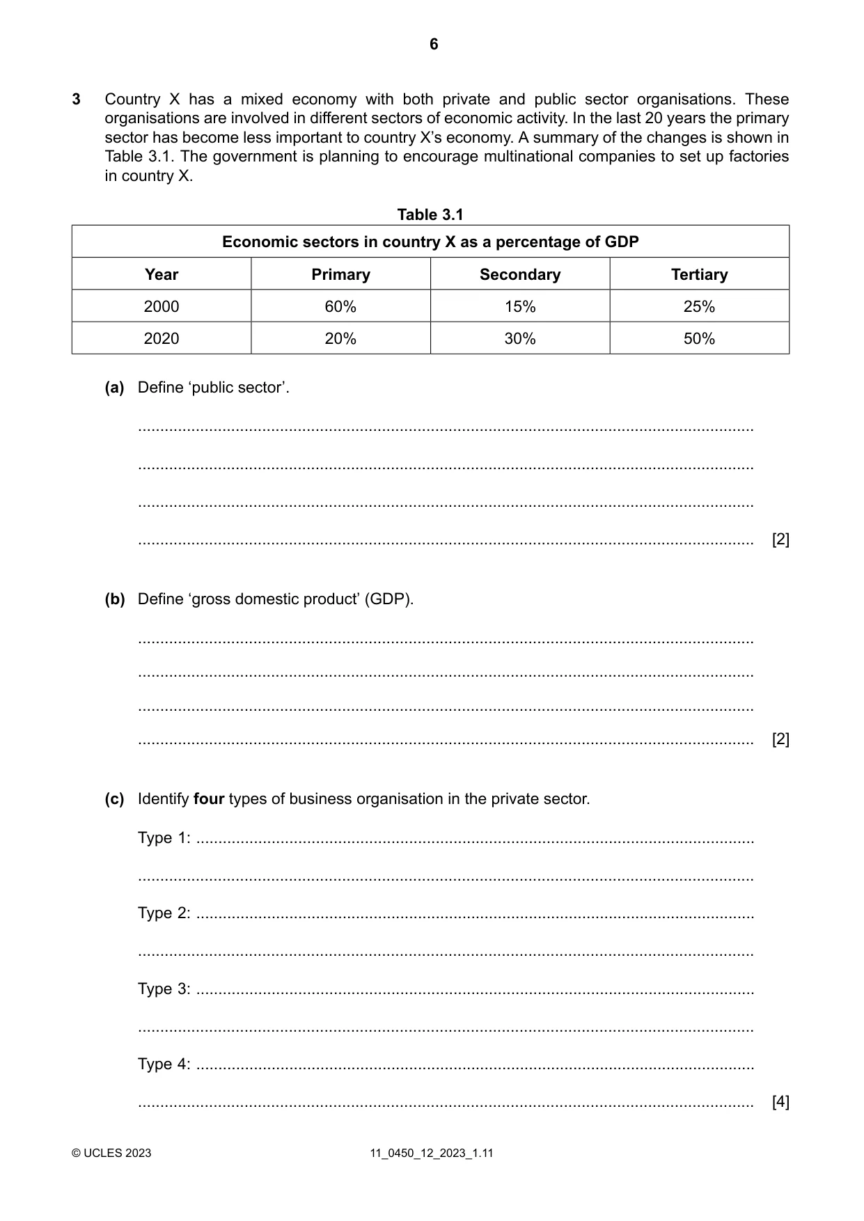 Cambridge IGCSE Business Studies 0450 2023 Oct/Nov Paper 1 · Variant 2 question paper, page 6 of 12