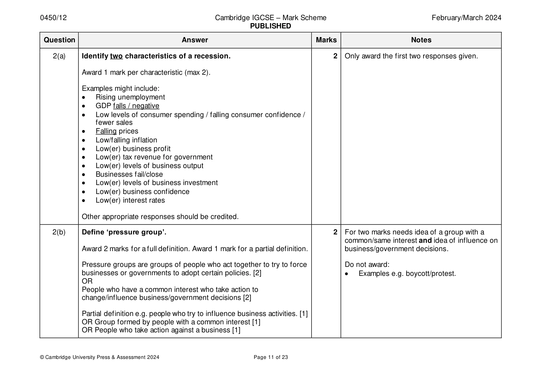 Mark scheme, page 11 of 23
