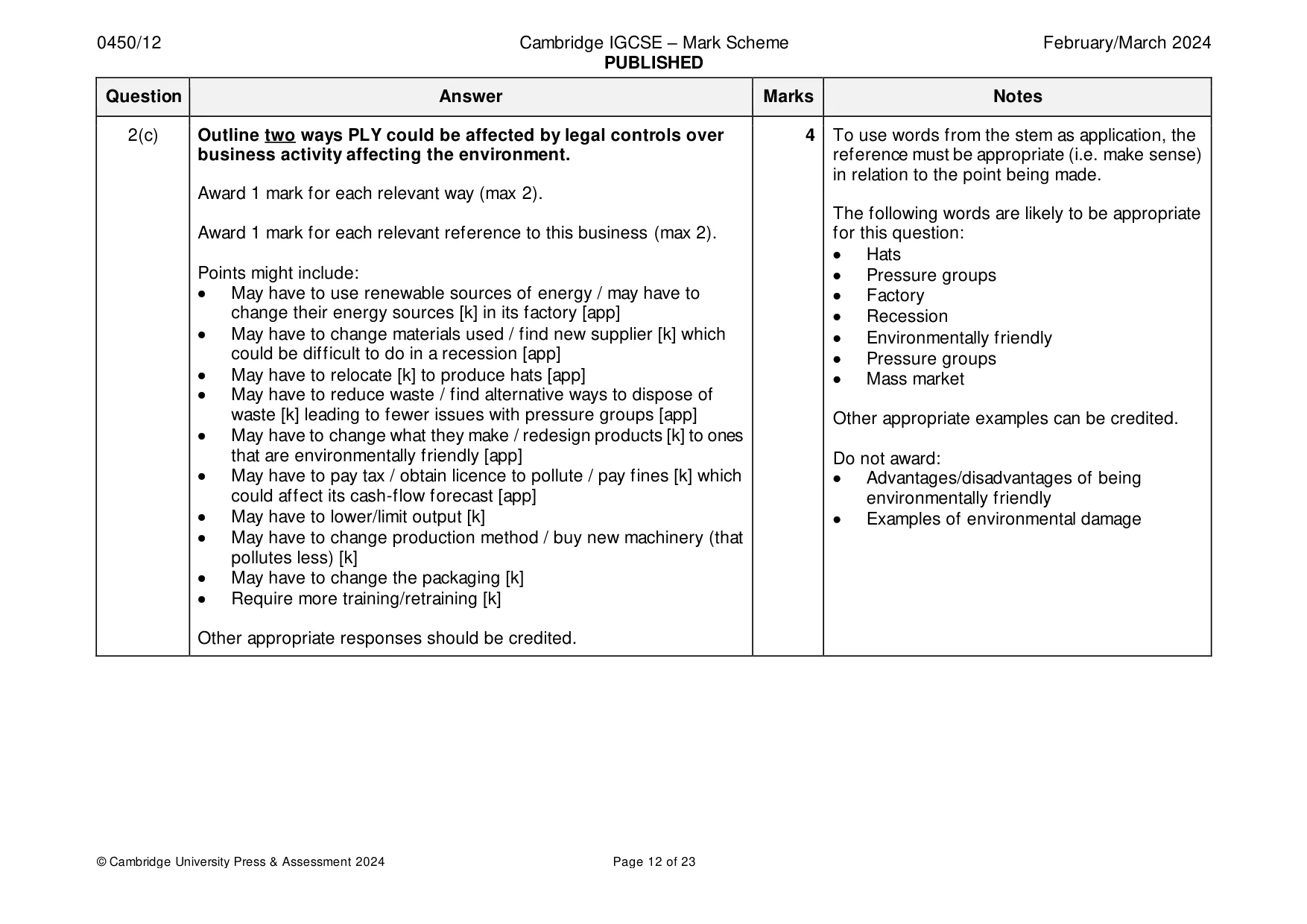Mark scheme, page 12 of 23