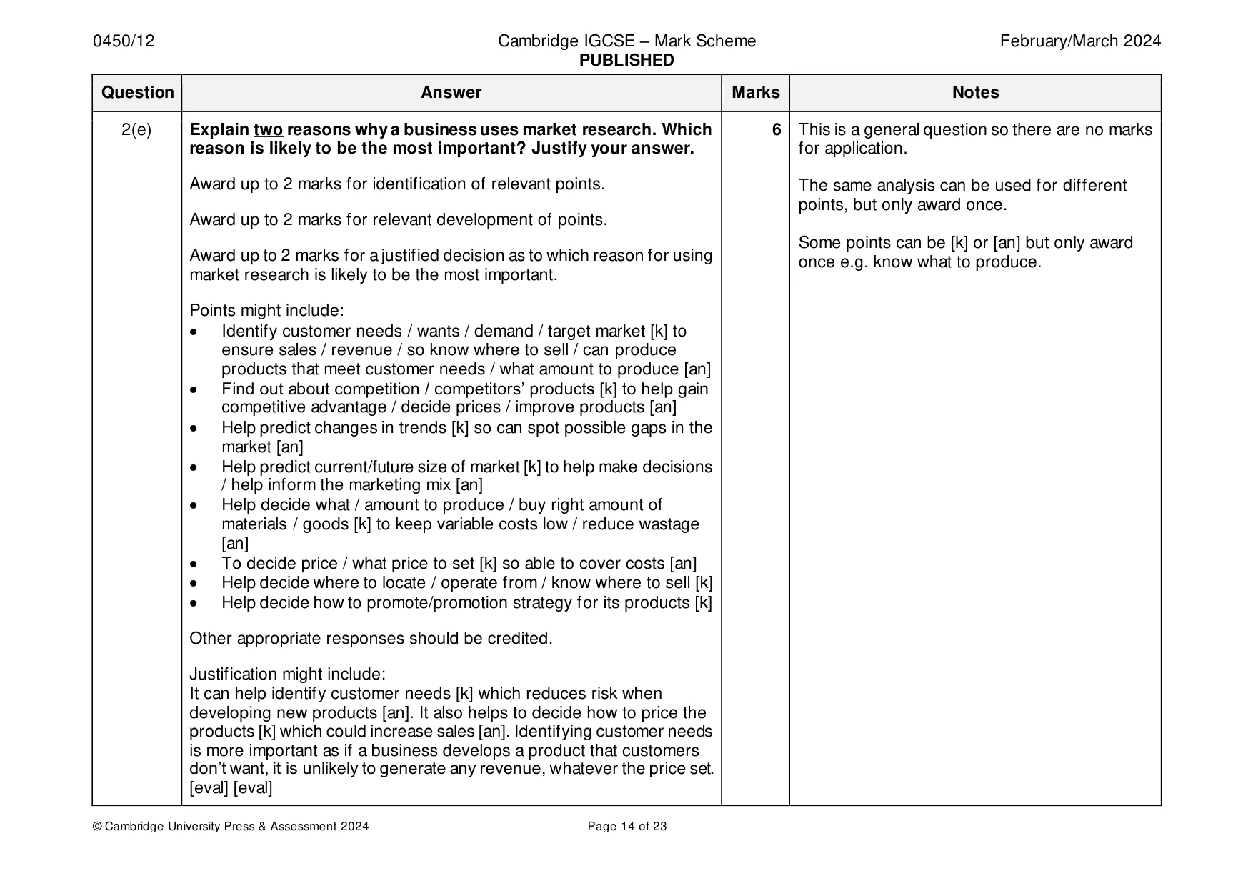 Mark scheme, page 14 of 23