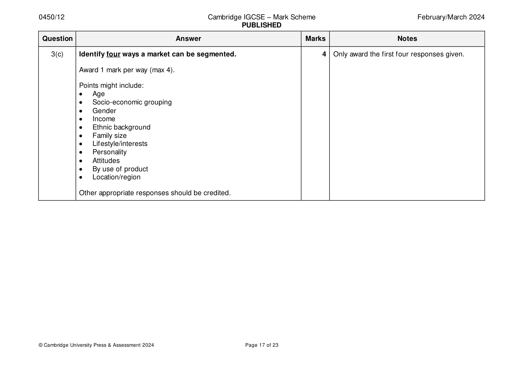 Mark scheme, page 17 of 23