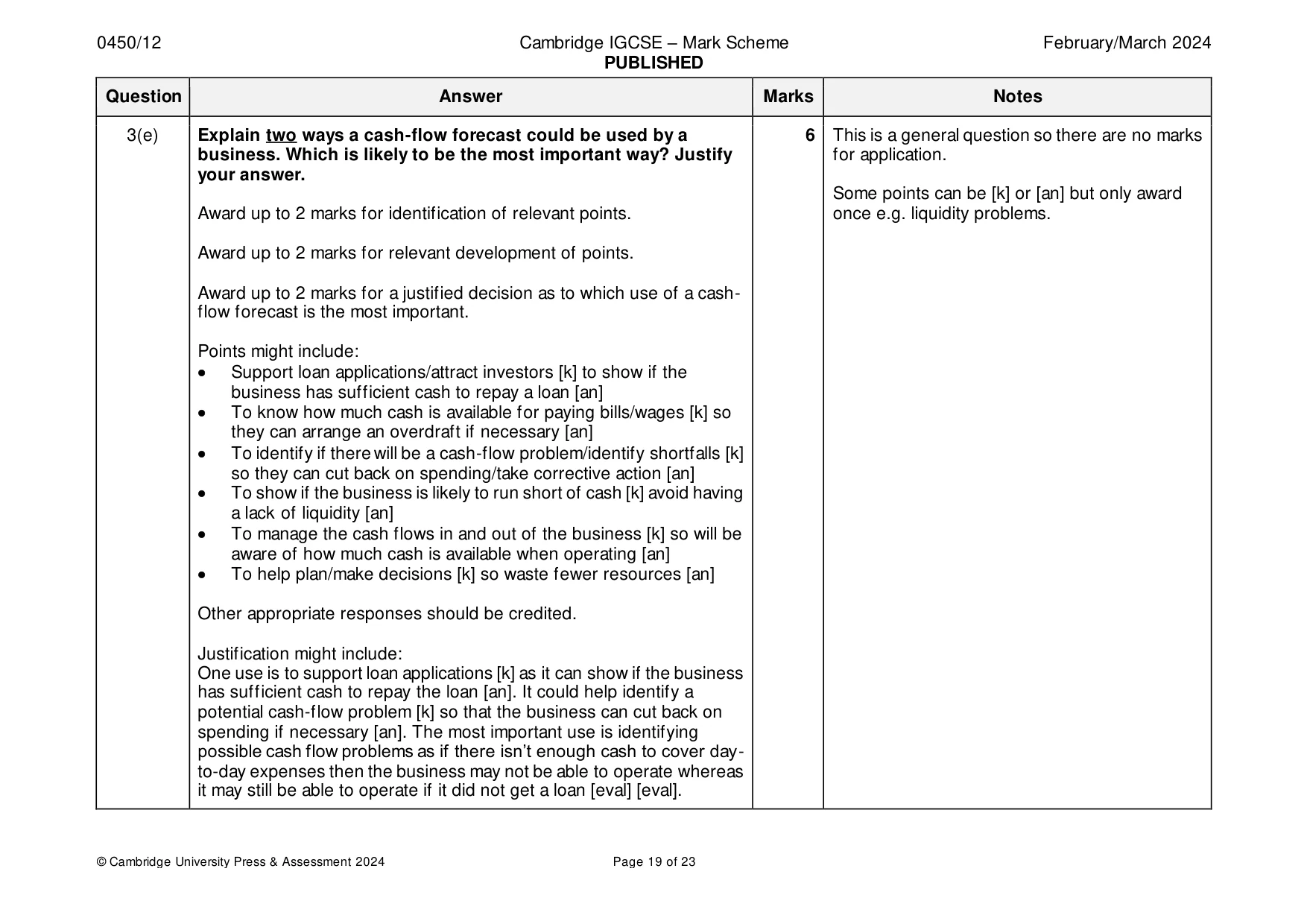 Mark scheme, page 19 of 23