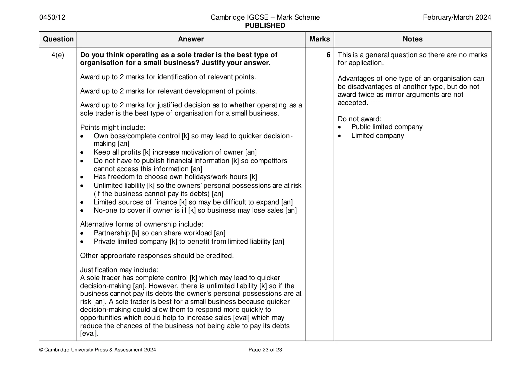Mark scheme, page 23 of 23