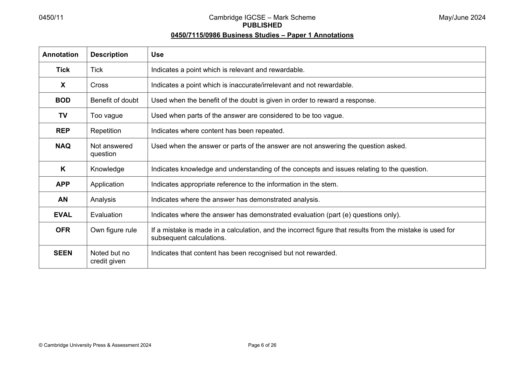 Mark scheme, page 6 of 26