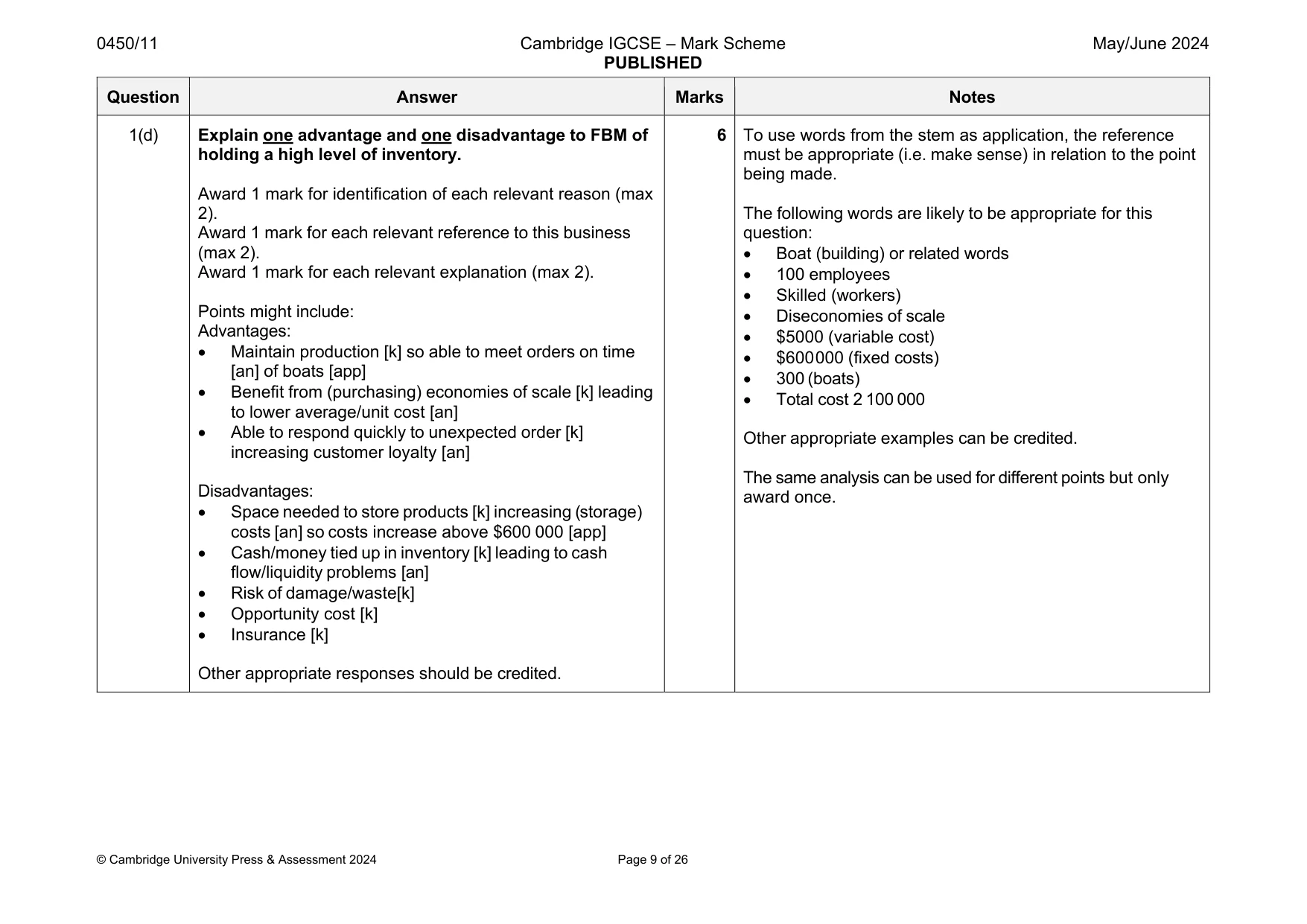 Mark scheme, page 9 of 26