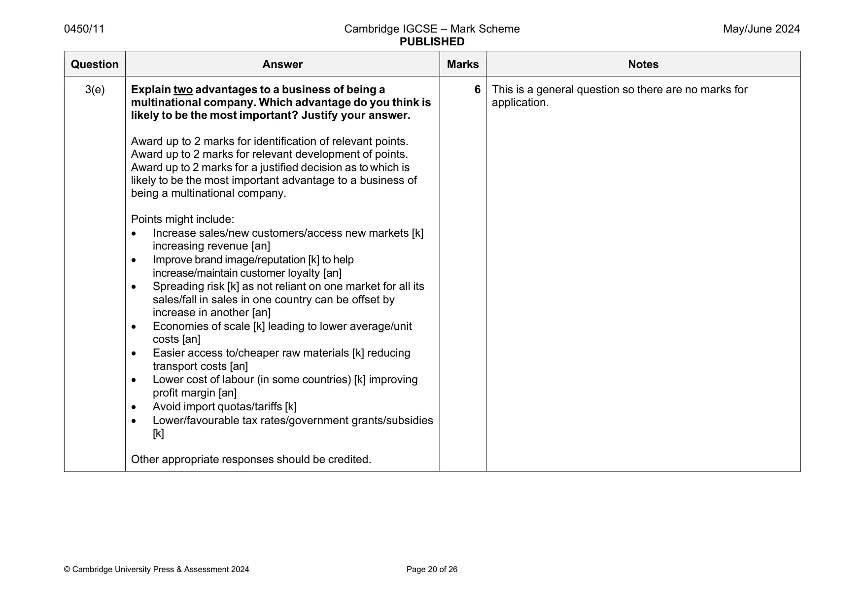 Mark scheme, page 20 of 26