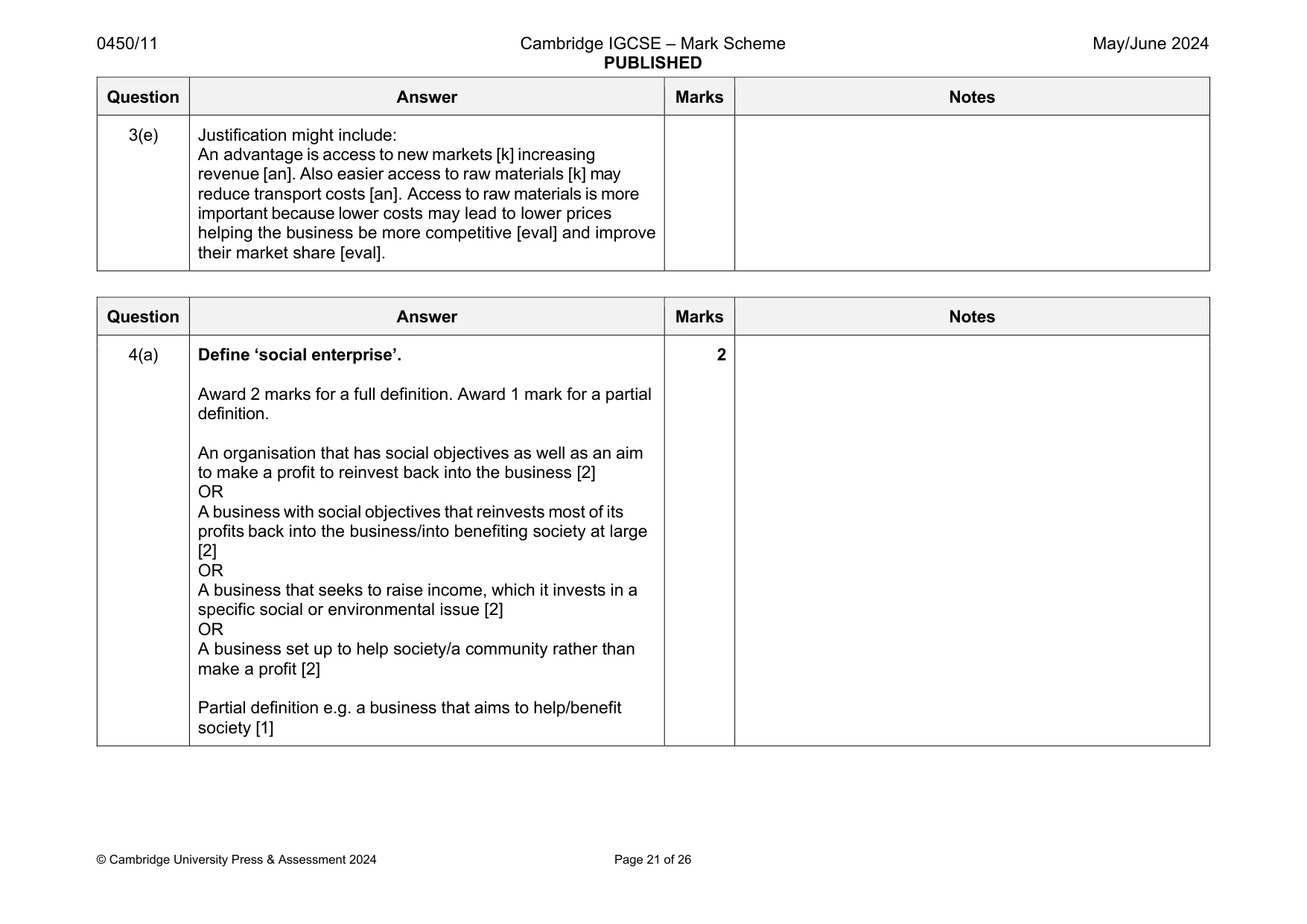Mark scheme, page 21 of 26