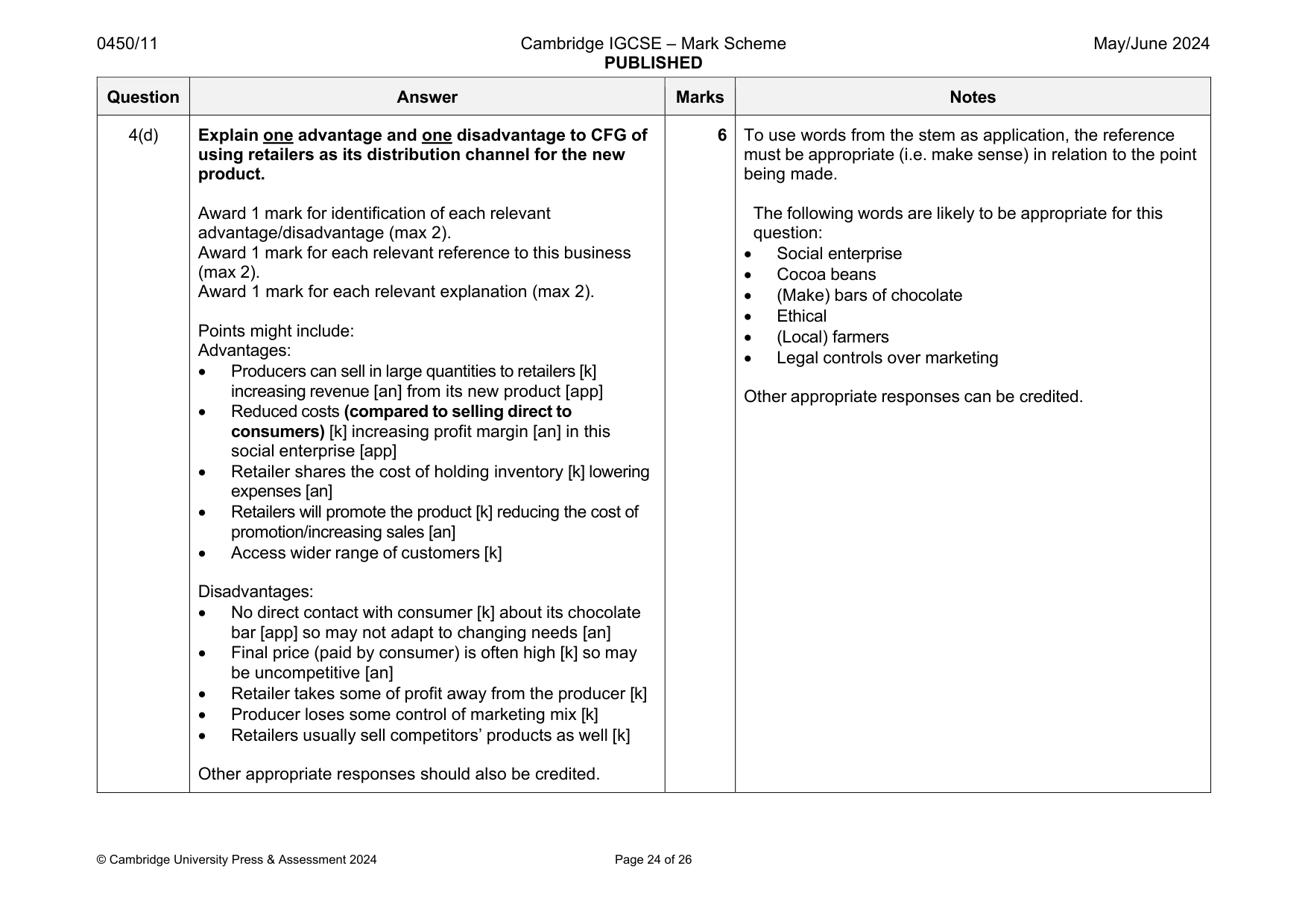 Mark scheme, page 24 of 26