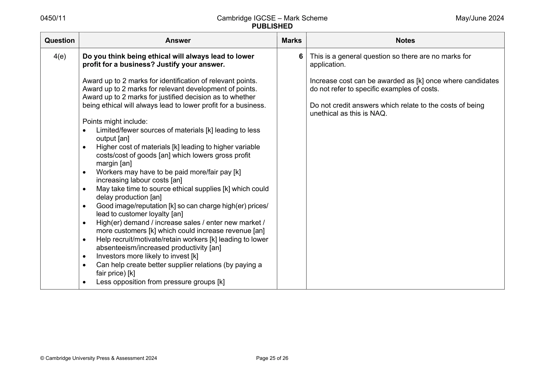 Mark scheme, page 25 of 26