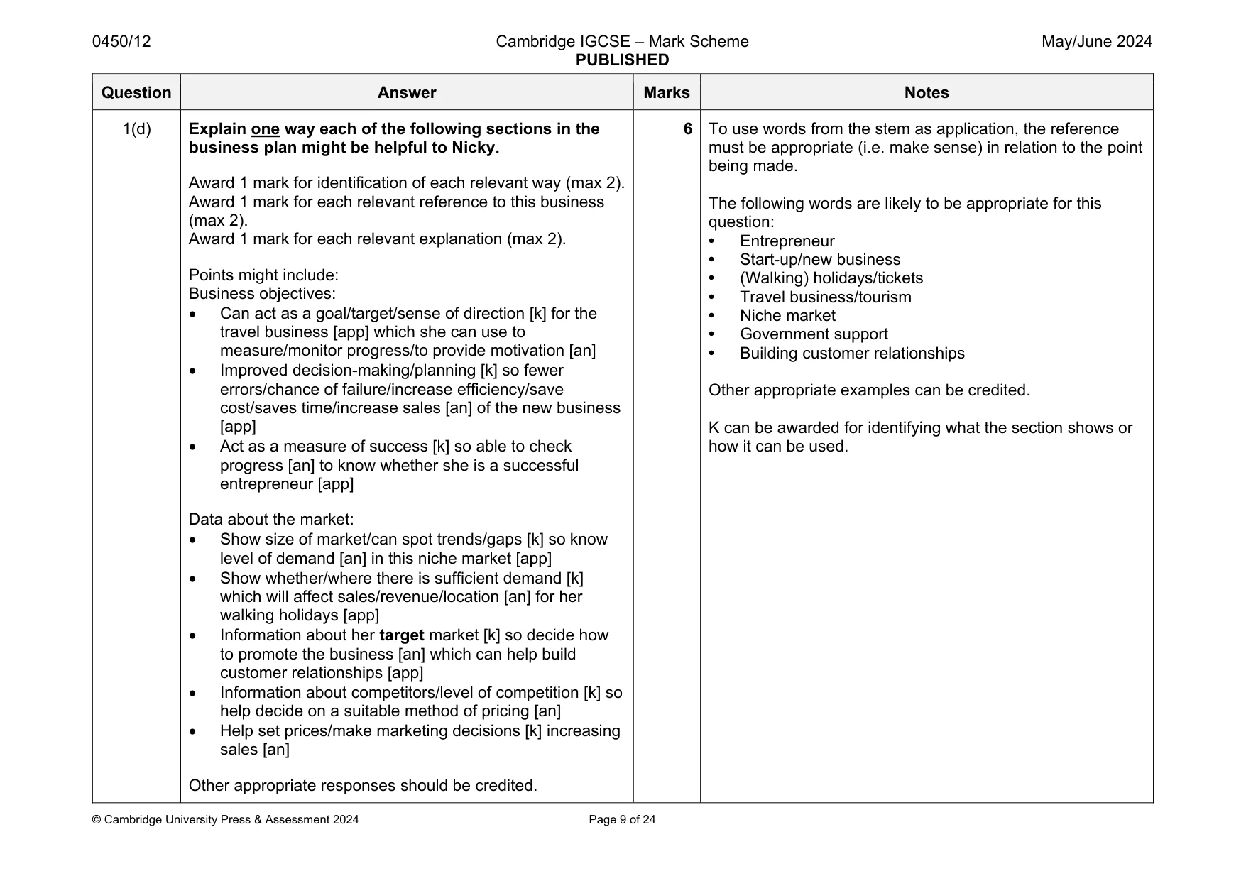 Mark scheme, page 9 of 24