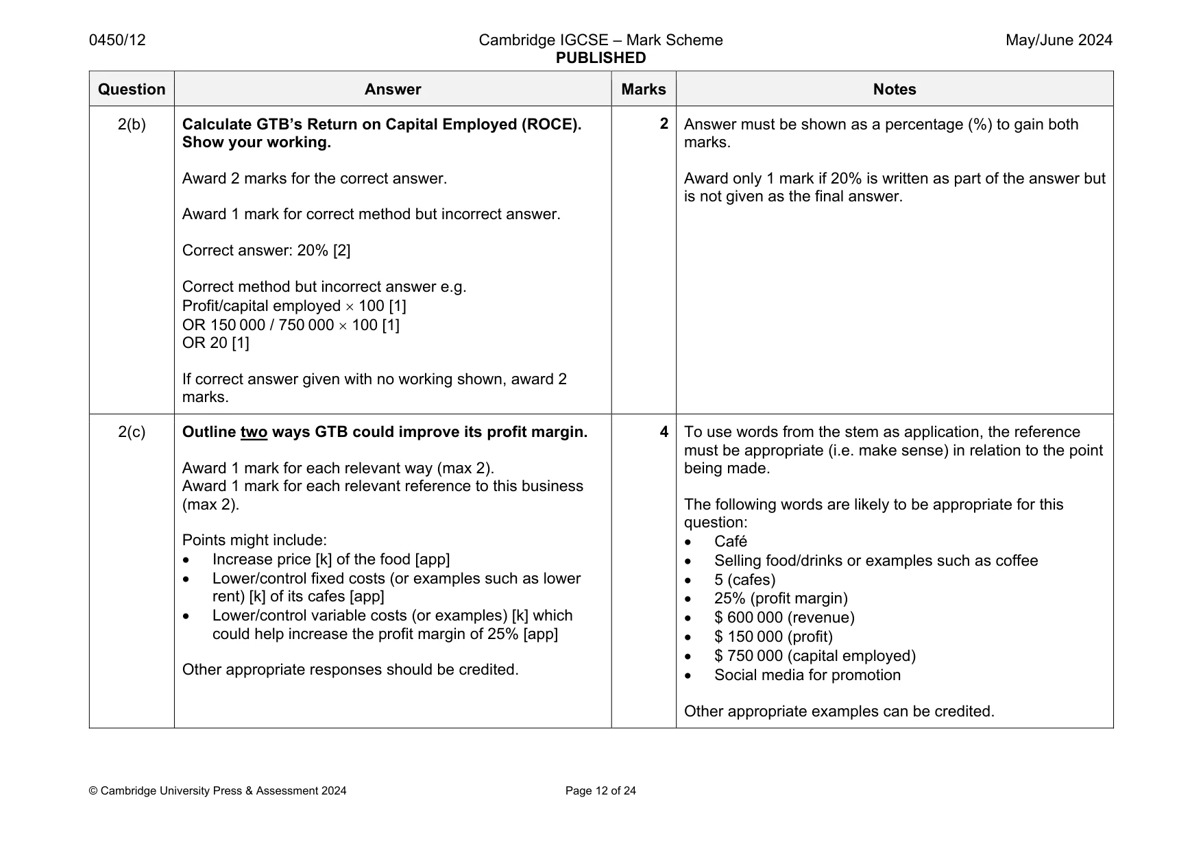 Mark scheme, page 12 of 24