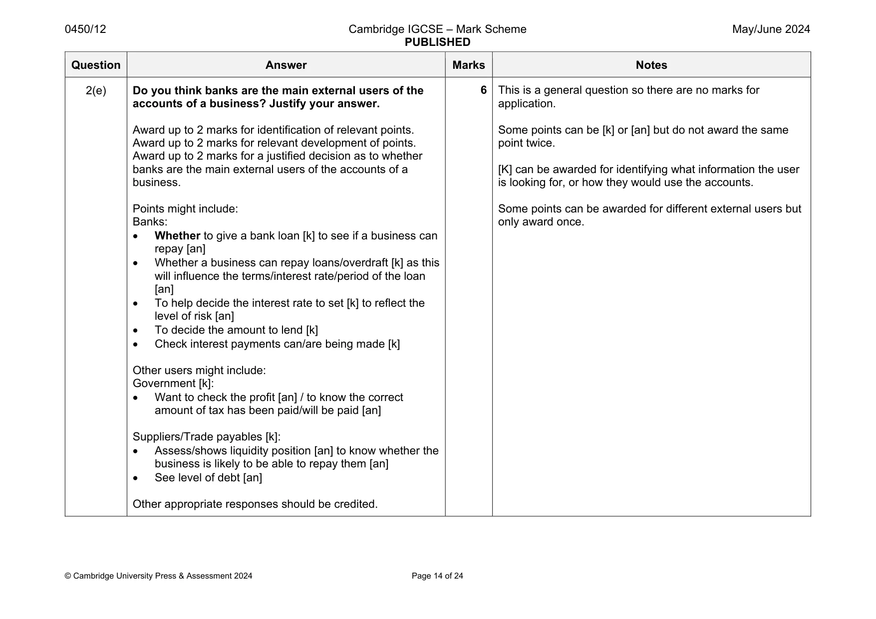 Mark scheme, page 14 of 24