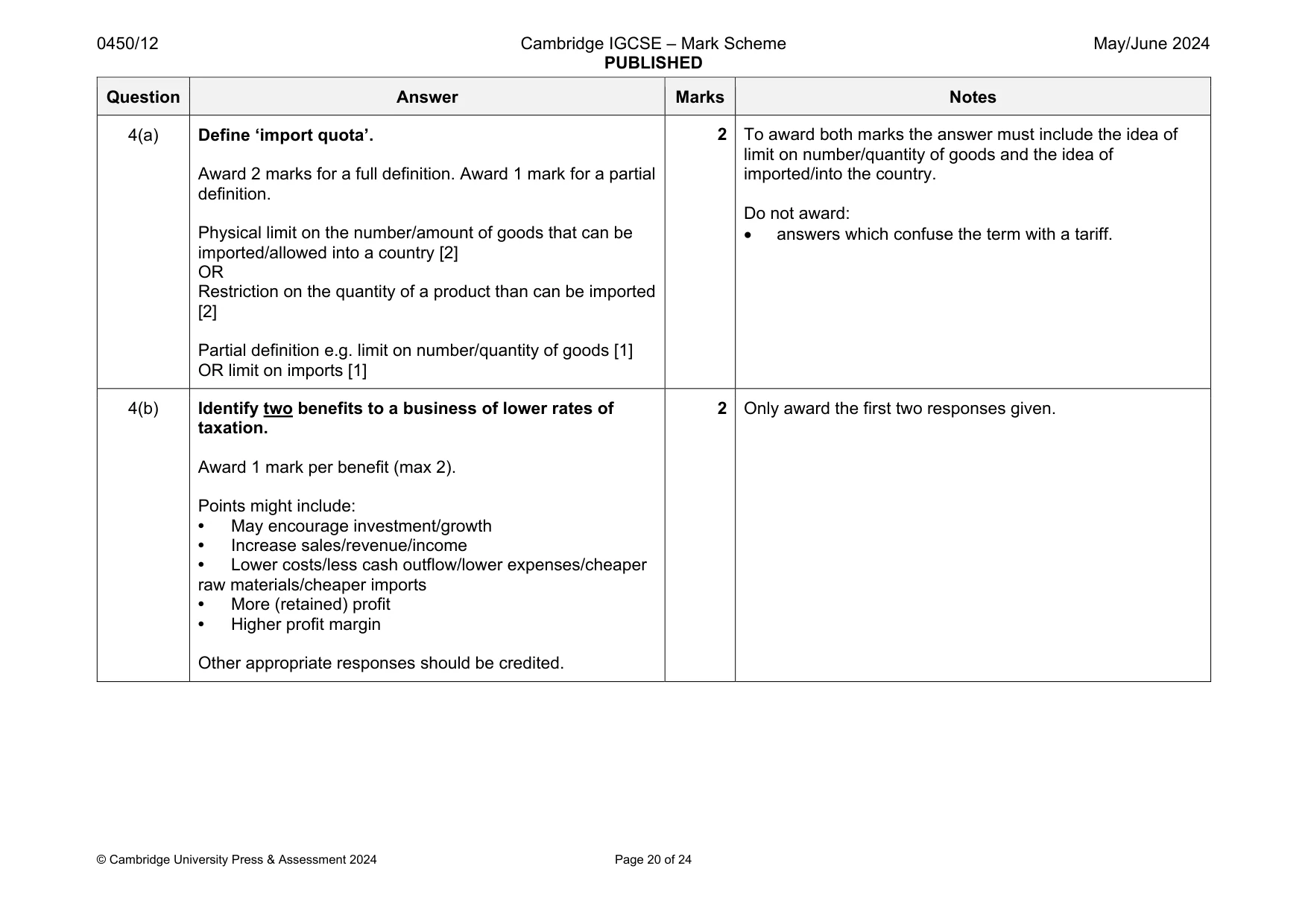 Mark scheme, page 20 of 24
