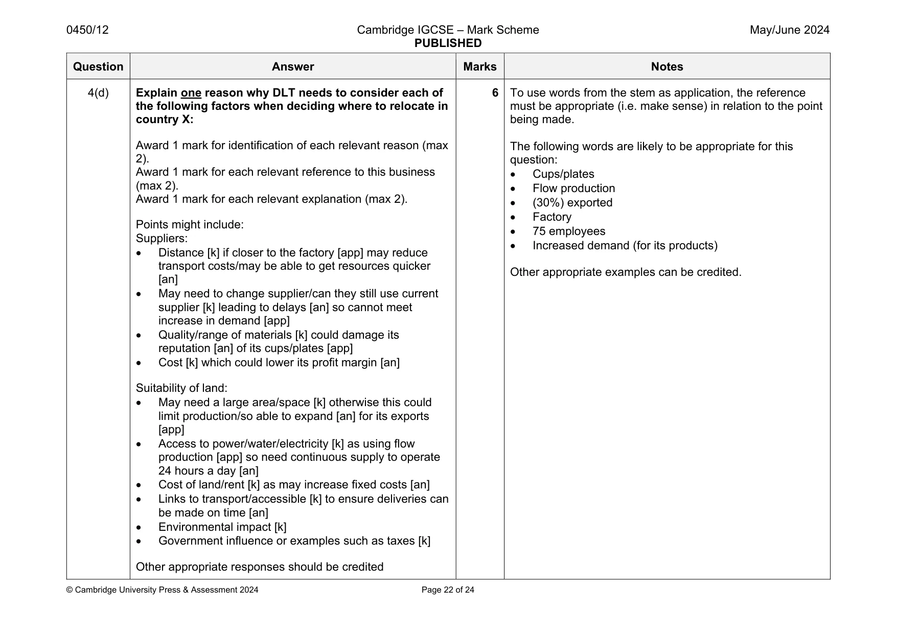 Mark scheme, page 22 of 24