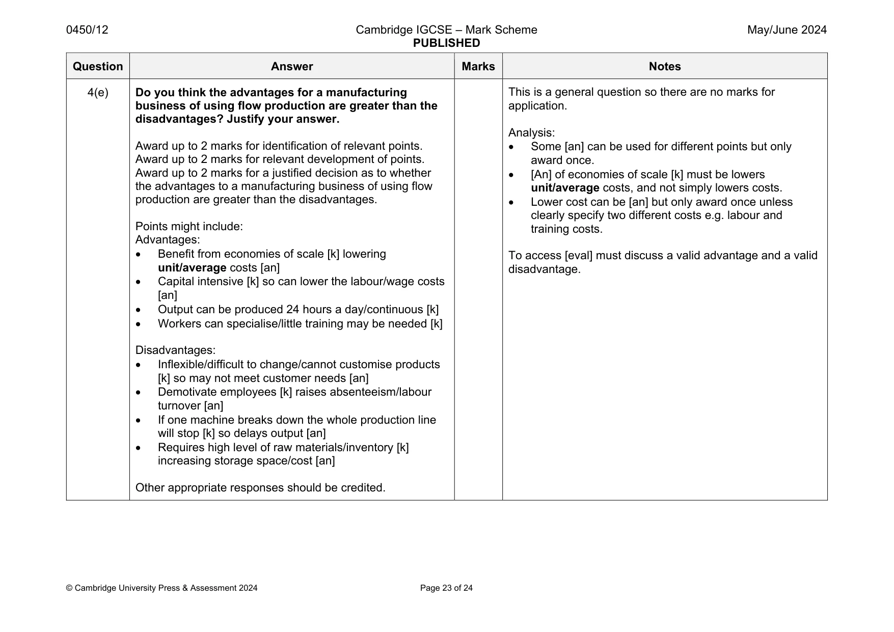 Mark scheme, page 23 of 24