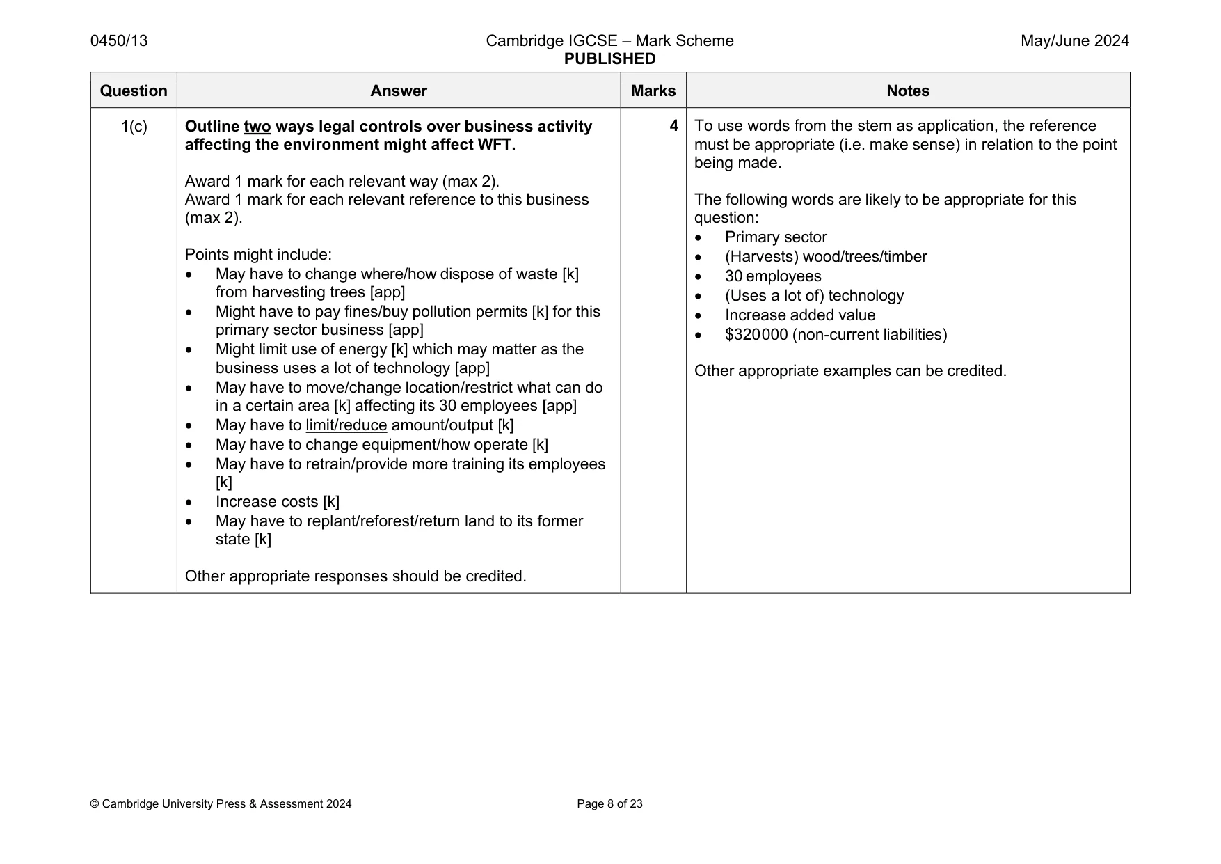 Mark scheme, page 8 of 23